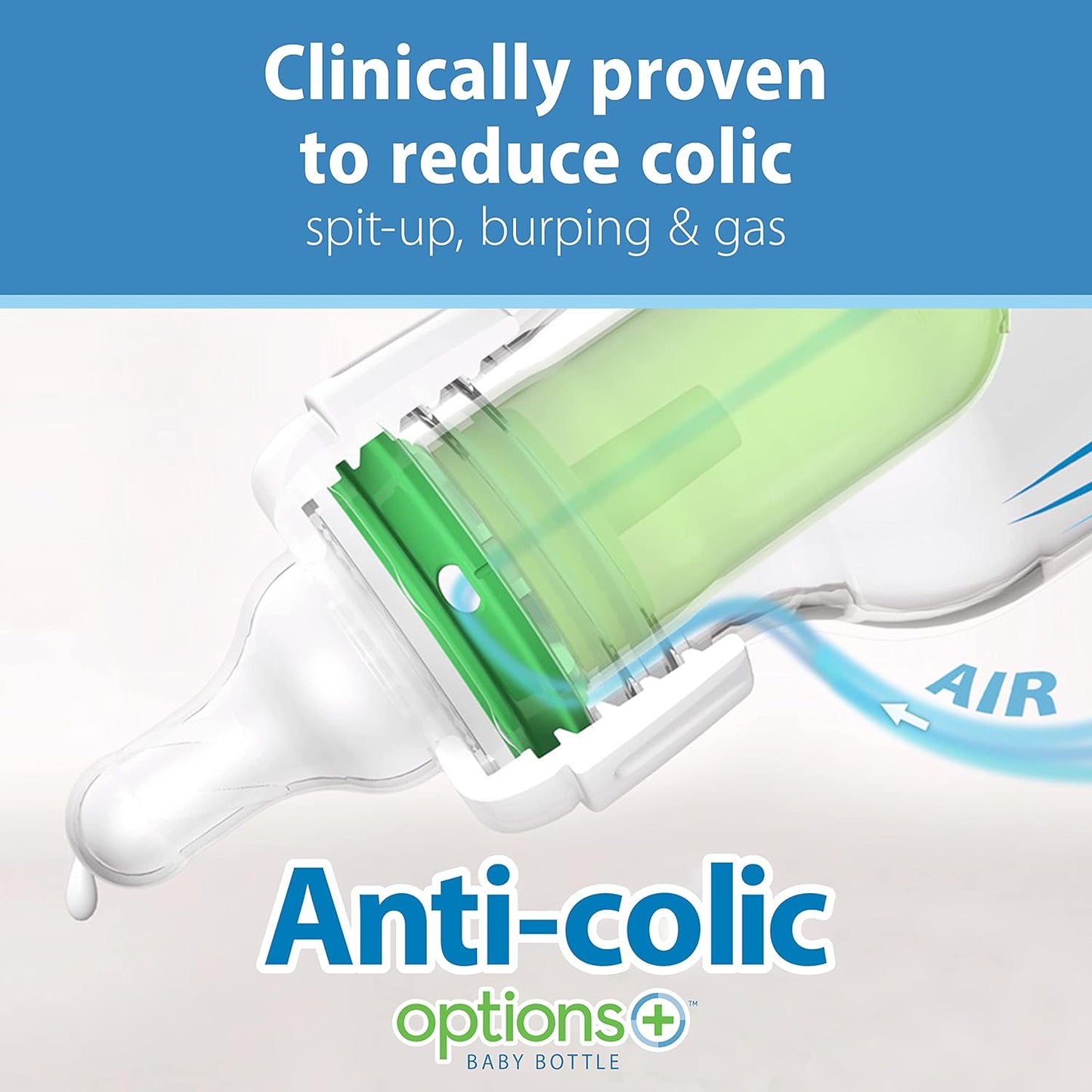 Dr. Brown's Anti-Colic Options + Narrow Bottle to Sippy Gift Set with 