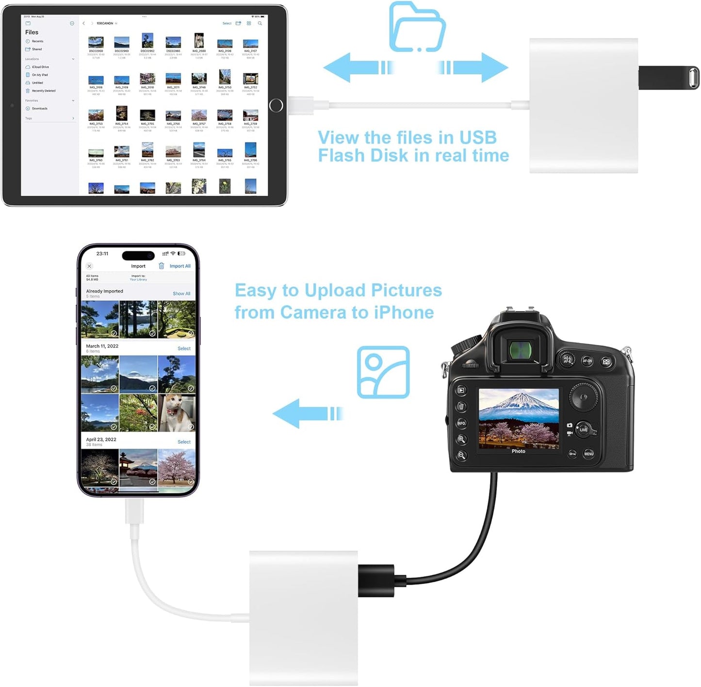 SD Card Reader for iPhone, Memory Card Reader with USB Camera Adapter 