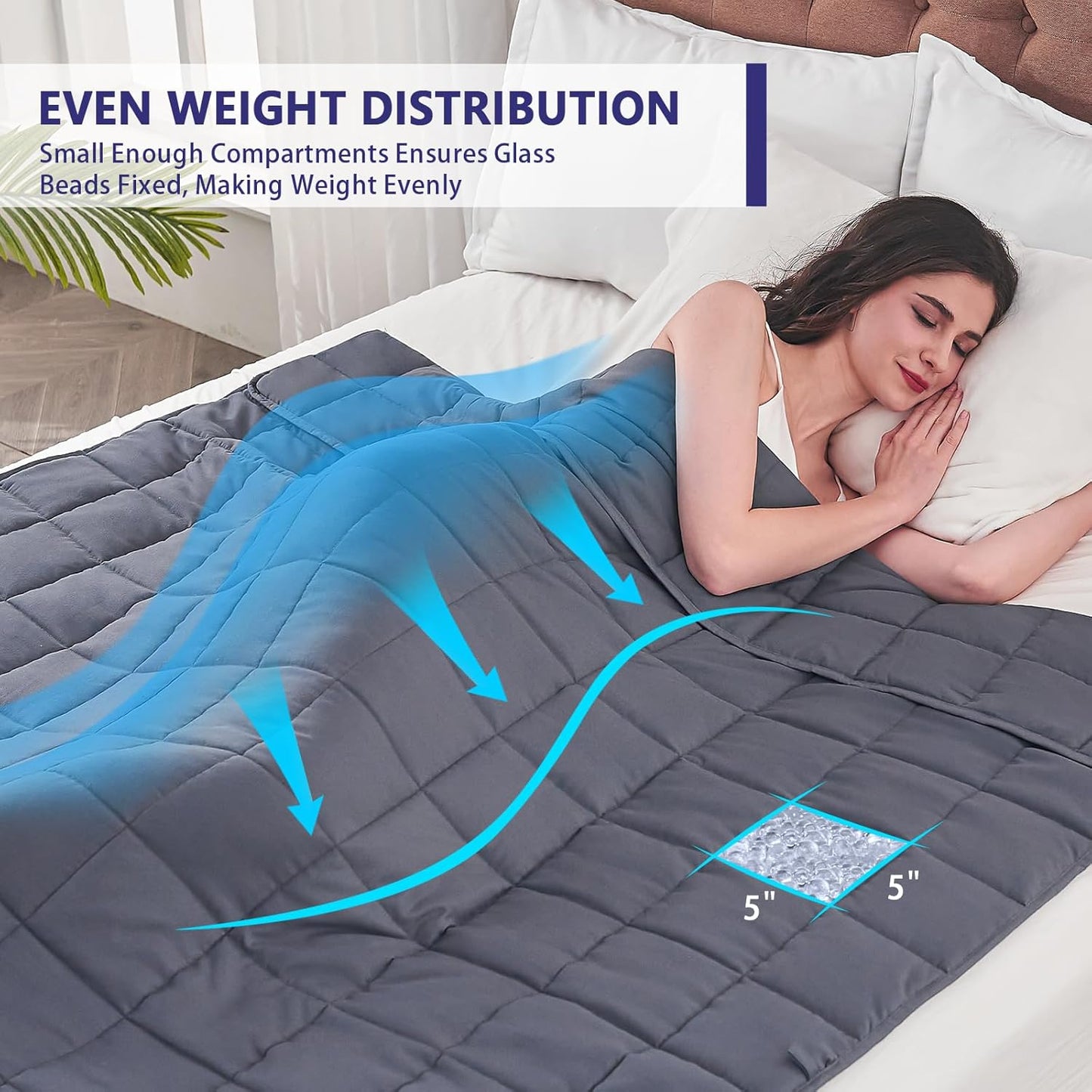 yescool Weighted Blanket for Adults (20 lbs, 60” x 80”, Grey) Cooling 