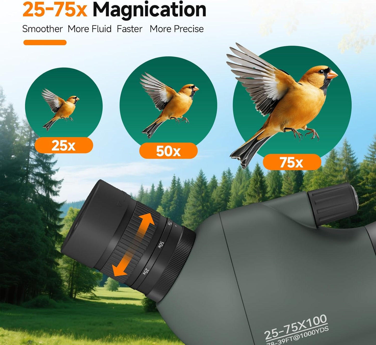 SVBONY SV28 20-60x80 New Version Spotting Scope for Target Observation, Long Range Spotter Scope with Phone Adapter,Shutter and Tripod, HD Scope for Bird Watching, Wildlife Observation