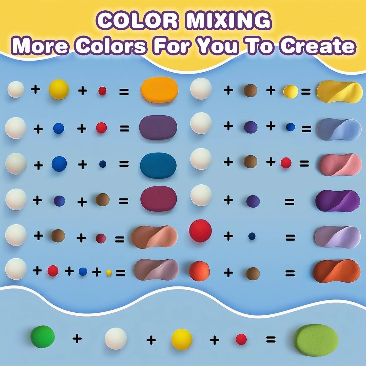 Air Dry Clay, 30 Colors Modeling Clay for Kids, DIY Model Toys with Sc