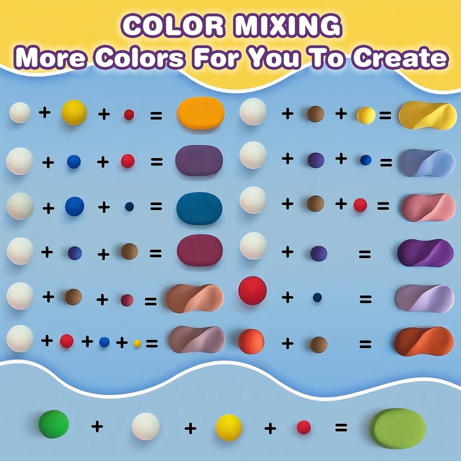 Air Dry Clay, 30 Colors Modeling Clay for Kids, DIY Model Toys with Sc