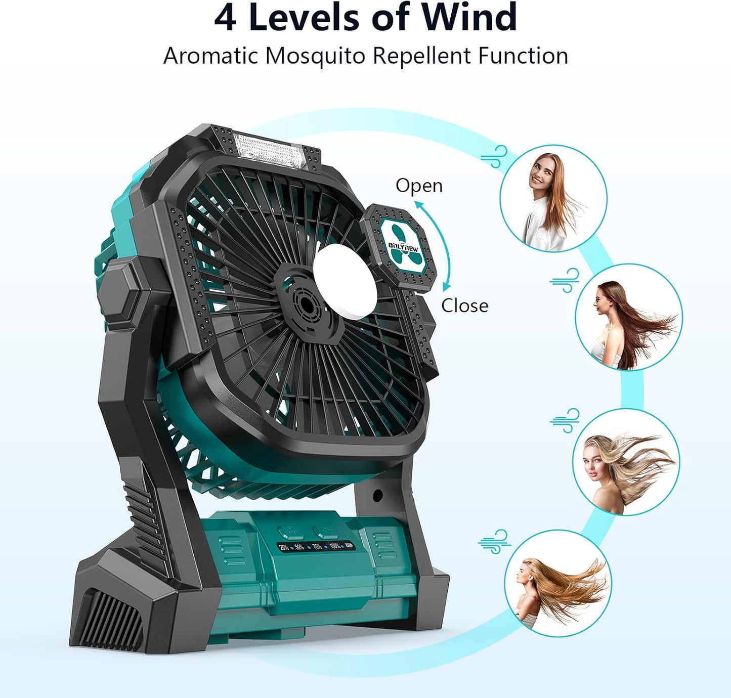 ONLYNEW Portable Fan Rechargeable, 20000mAh Cordless Battery Powered Fan with LED Lantern, USB C Battery Operated for Travel Bedroom Home Camping Tent Office Beach Desk Fishing Table