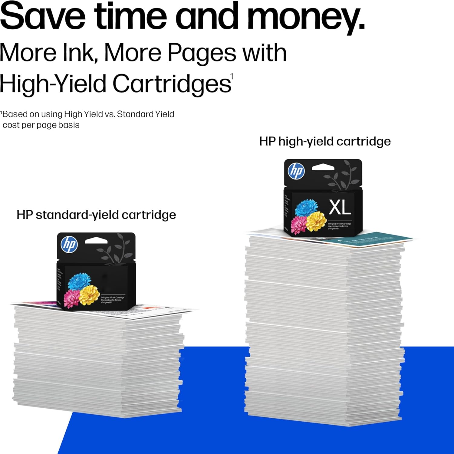 HP 902XL Black High-Yield Ink Cartridge Printers | Works with Printer 