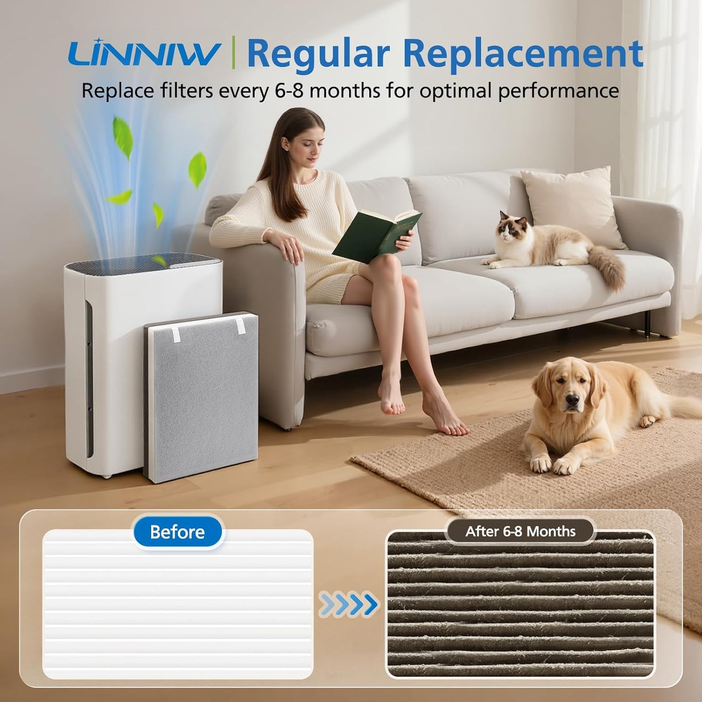 2 Pack Vital 100 Replacement Filter for LEVOIT Air Purifier, 3-in-1 HE