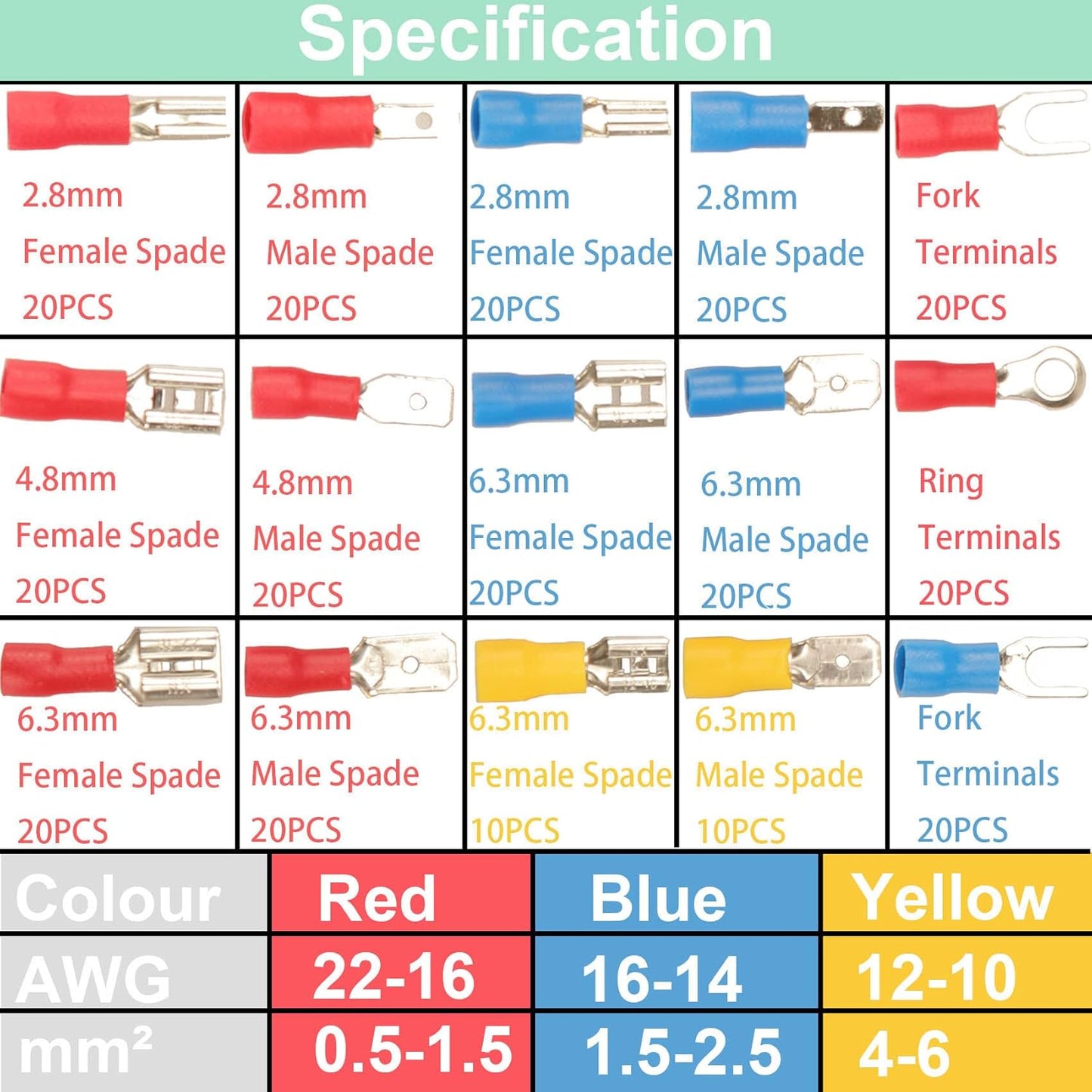 280PCS Crimp Connectors, 2.8mm 4.8mm 6.3mm Male and Female Spade Conne