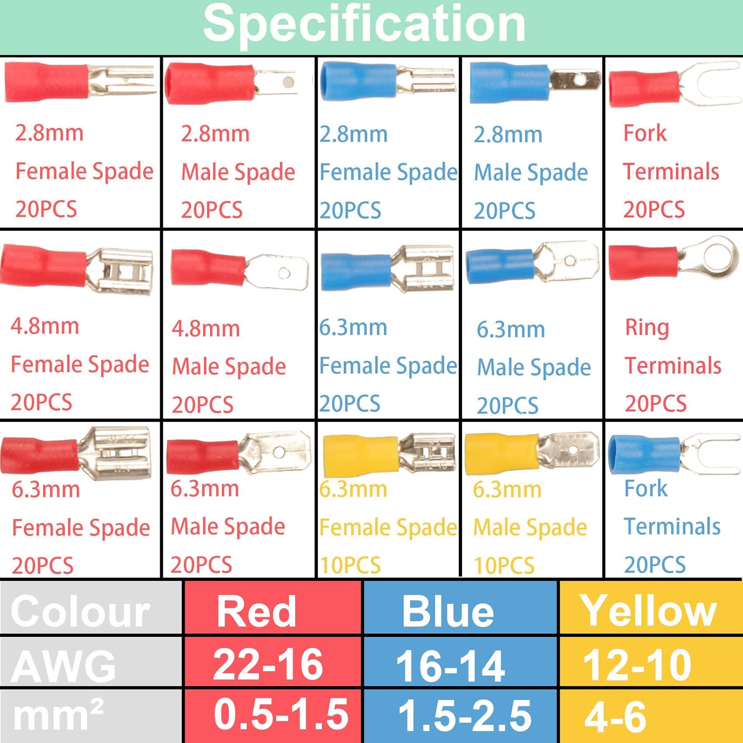 280PCS Crimp Connectors, 2.8mm 4.8mm 6.3mm Male and Female Spade Conne