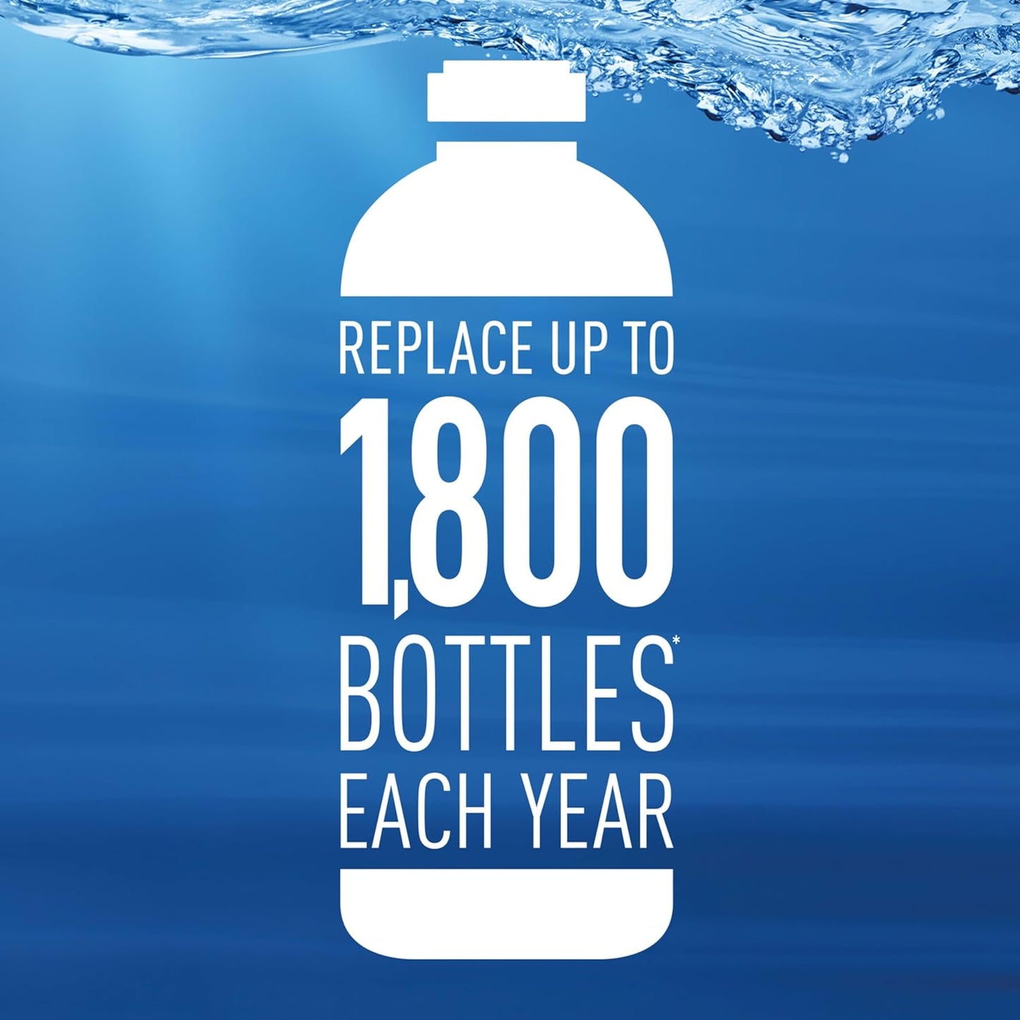 Brita Water Bottle Replacement Filters, BPA-Free, Replaces 1,800 Plastic Water Bottles a Year, Lasts Two Months or 40 Gallons, Includes 6 Filters