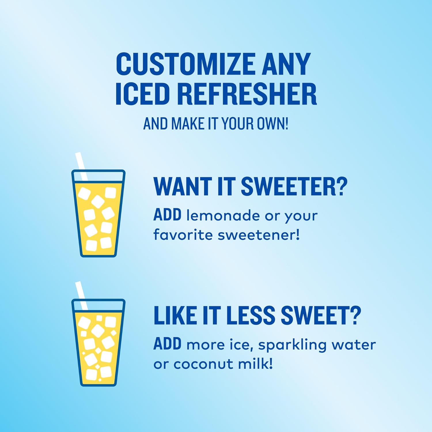 The Original Donut Shop, Iced Refreshers, Keurig Single Serve K-Cup Po