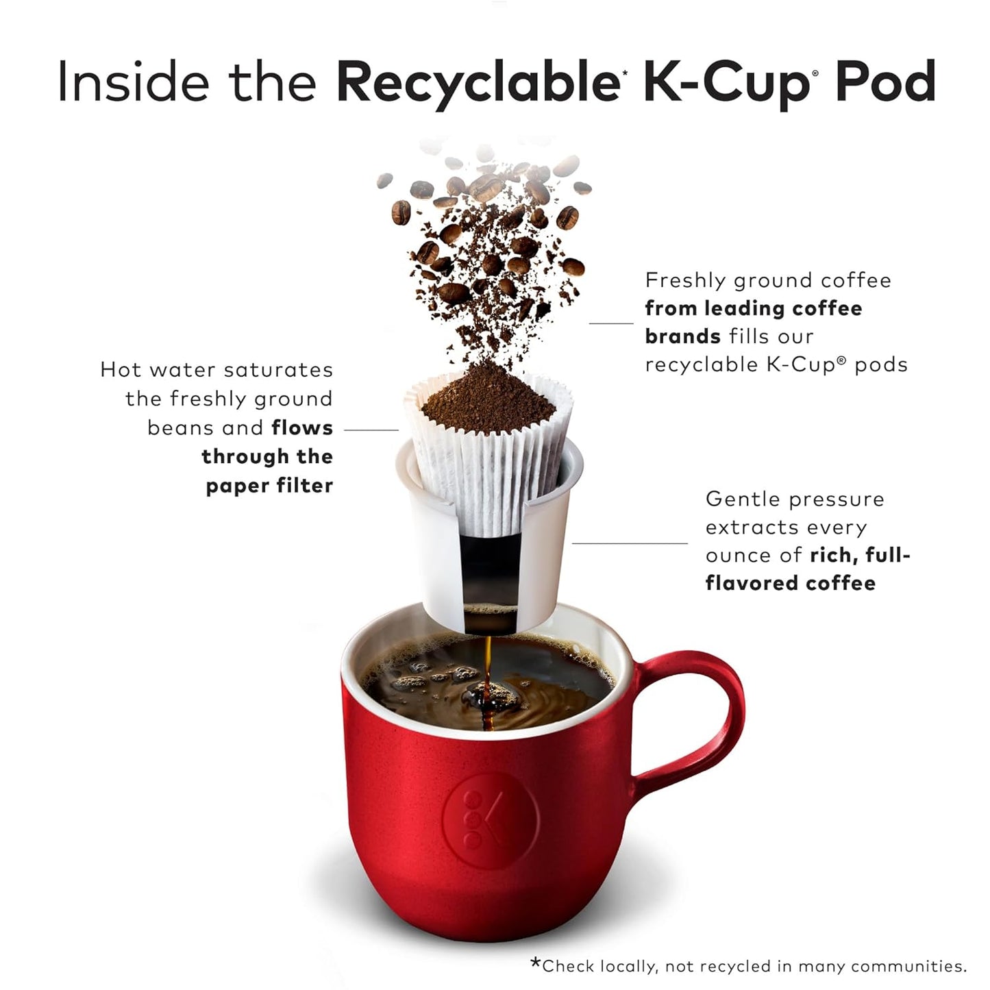 Lavazza Espresso, Single-Serve Keurig K-Cup Pods, Medium Roast Coffee,