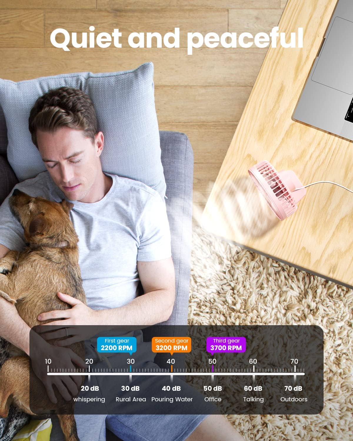 Gaiatop USB Desk Fan, Small But Powerful, Personal Portable Quiet 3 Sp