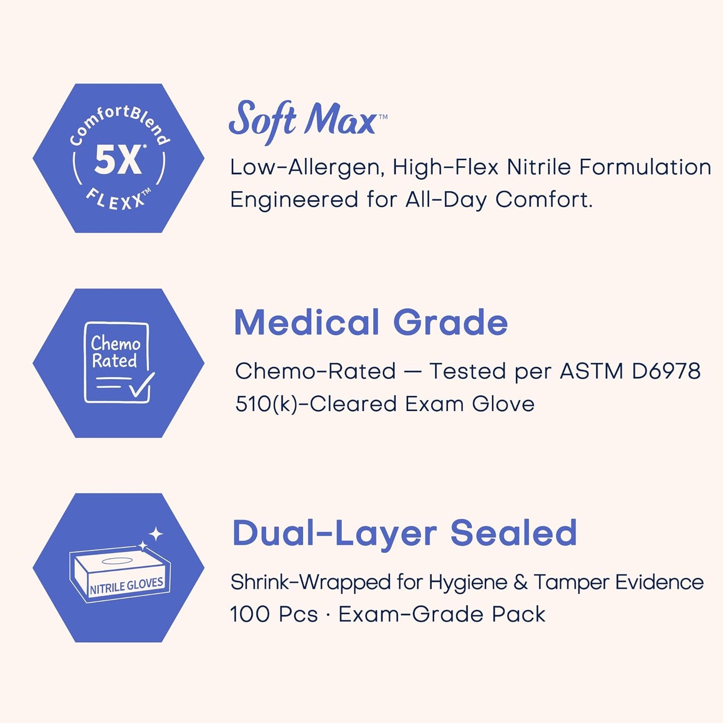 Medical Soft Max™ Nitrile Exam Gloves, Powder-Free Latex-Free Food Safe Clean Disposable Glove Blue Iris 100/1000 Ct