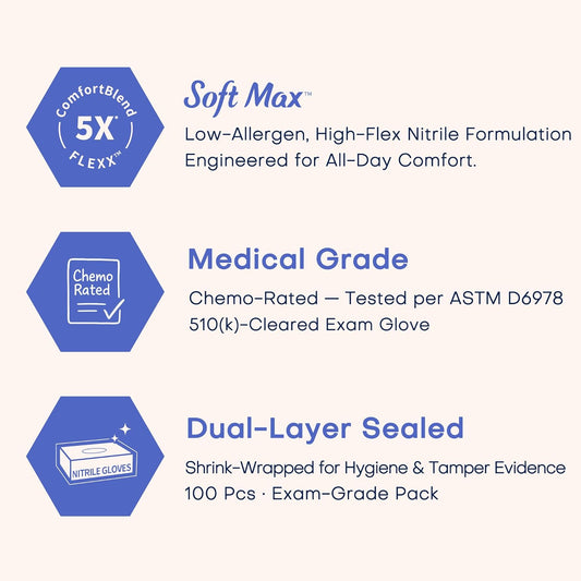 Medical Soft Max™ Nitrile Exam Gloves, Powder-Free Latex-Free Food Safe Clean Disposable Glove Blue Iris 100/1000 Ct