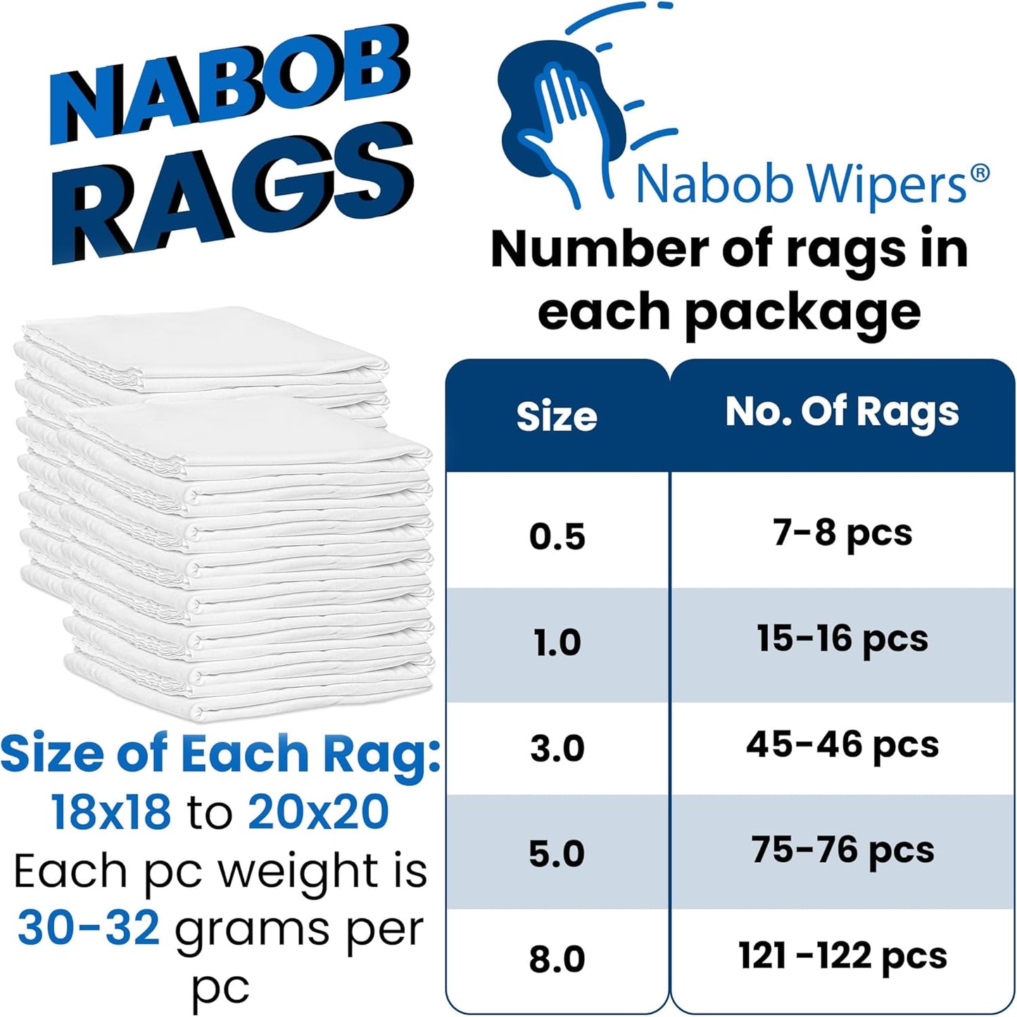 Nabob Wipers New Lint Free Cloth (15 Pack) - 100% Cotton Cleaning Rags Exact Cut - Premium White Rags for Cleaning House - White Rags for Dusting, Staining, Polishing, Painting 18"x18"