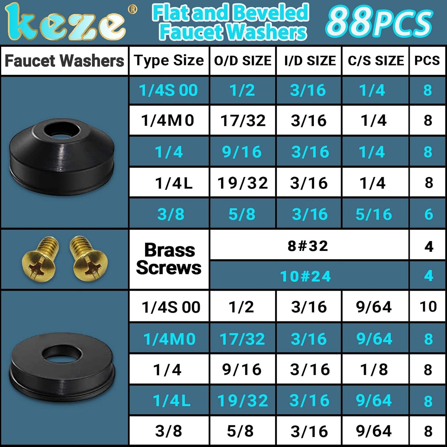 KEZE 233 Pcs Plumbing and Faucet Washers Assortment Kit for Assorted S