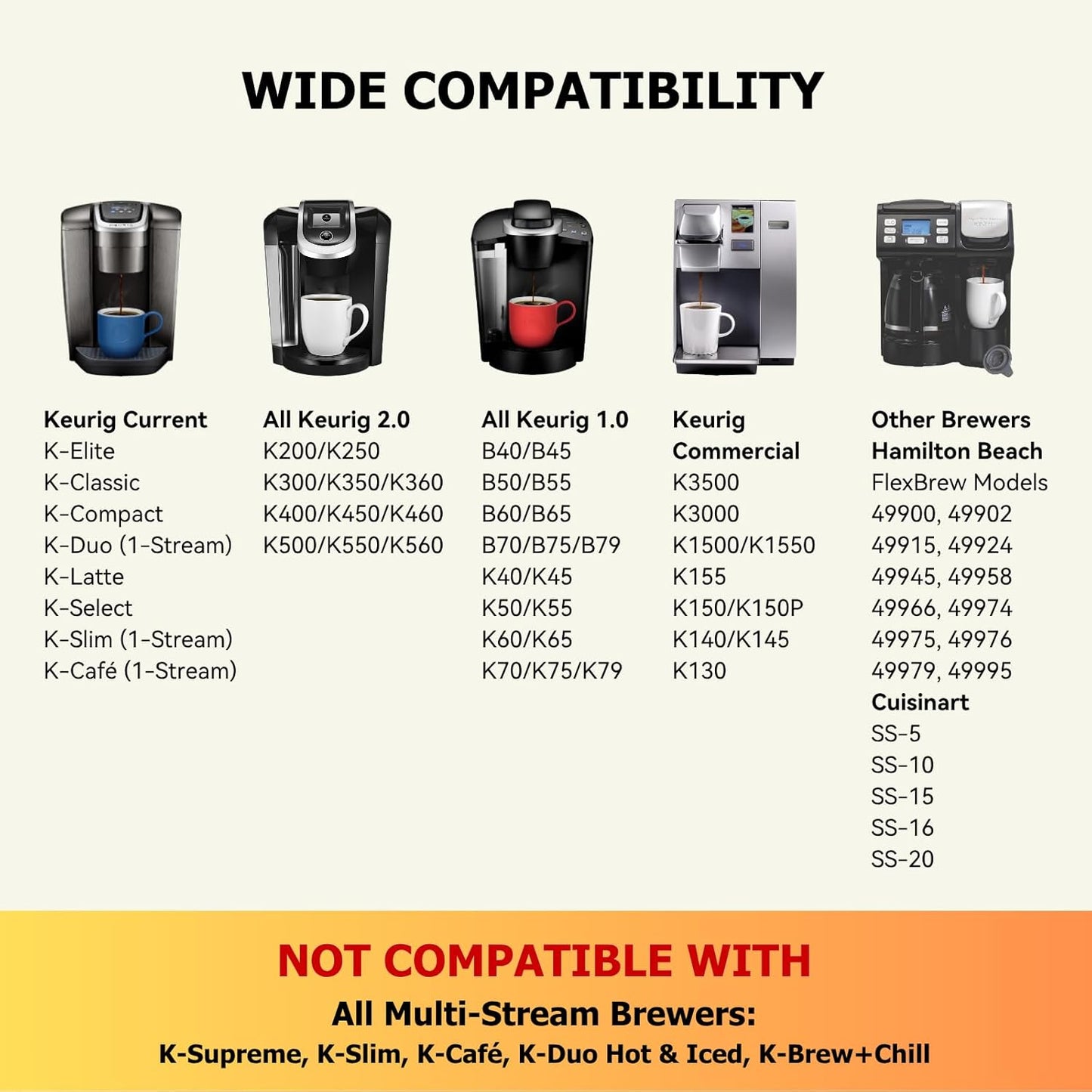 Reusable K Cups for Keurig K Elite, K Classic, K Compact, K Latte, K Duo and All 2.0 & 1.0 Coffee Makers, 2 Pack K Cup Coffee Filters - Black