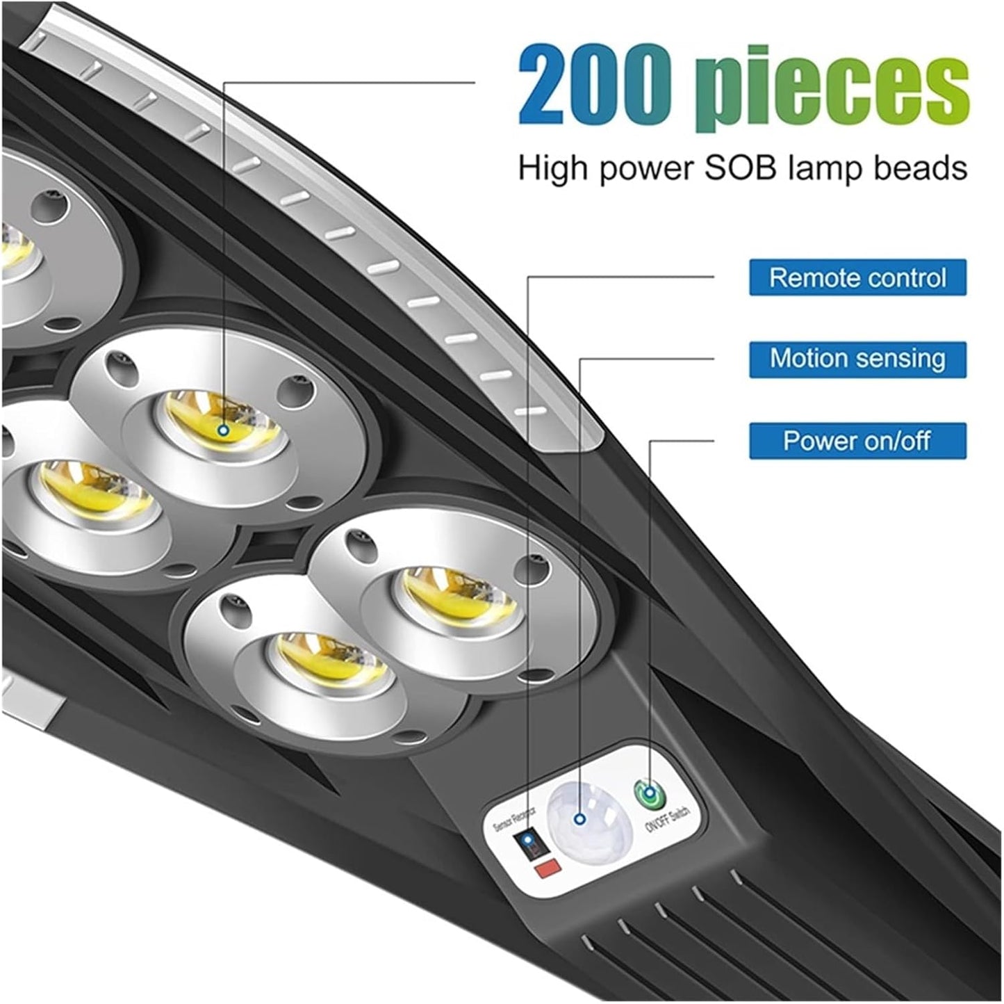 Solar Outdoor Lights Motion Sensor Street Lamp for Lighting Sunlight Decoration Yard with House Garden LED Wall Light