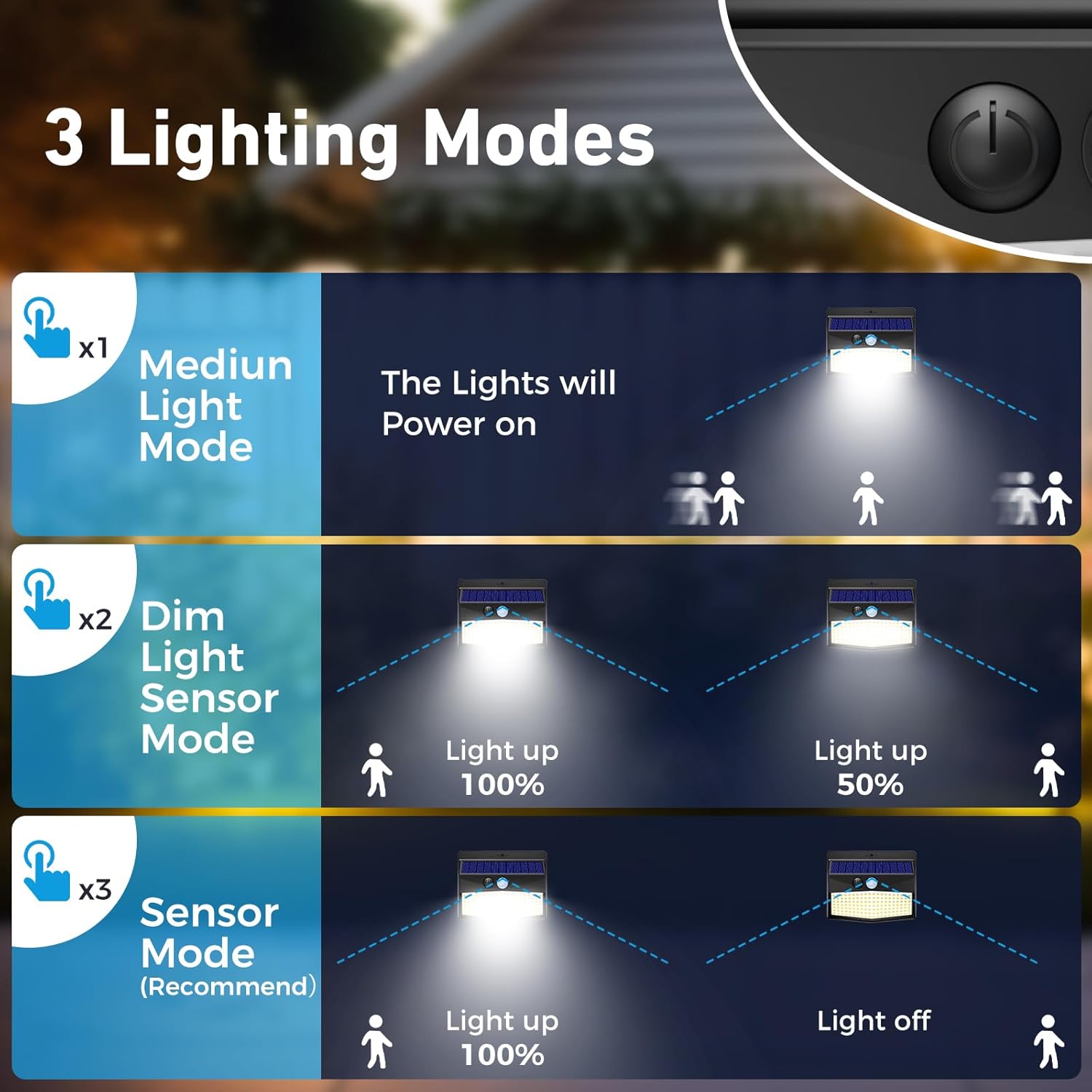 Peasur [6 Packs] Solar Lights Outdoor Motion Sensor Solar Security Lig