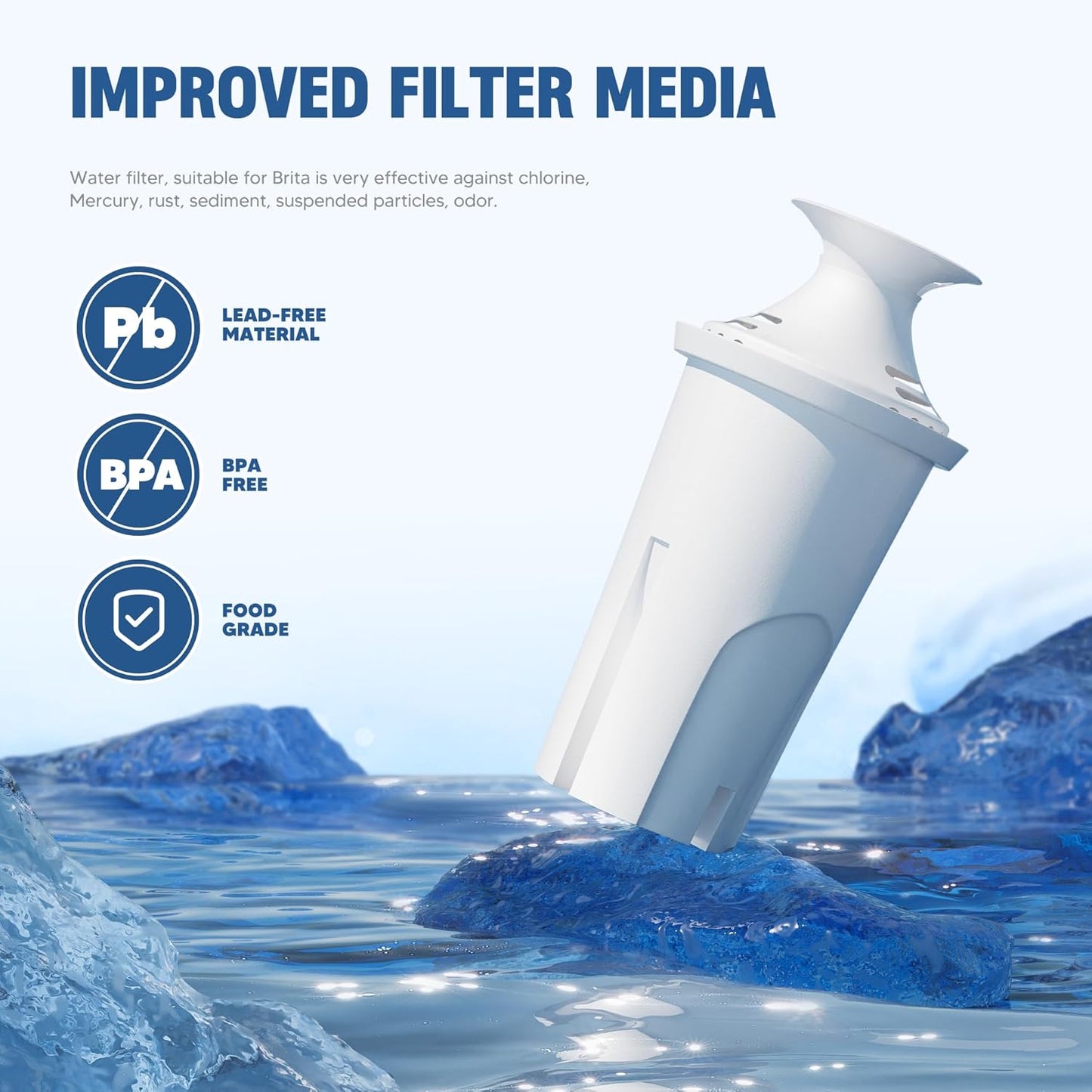 Water Filter Replacement Compatible with Brita Water Pitchers and Disp