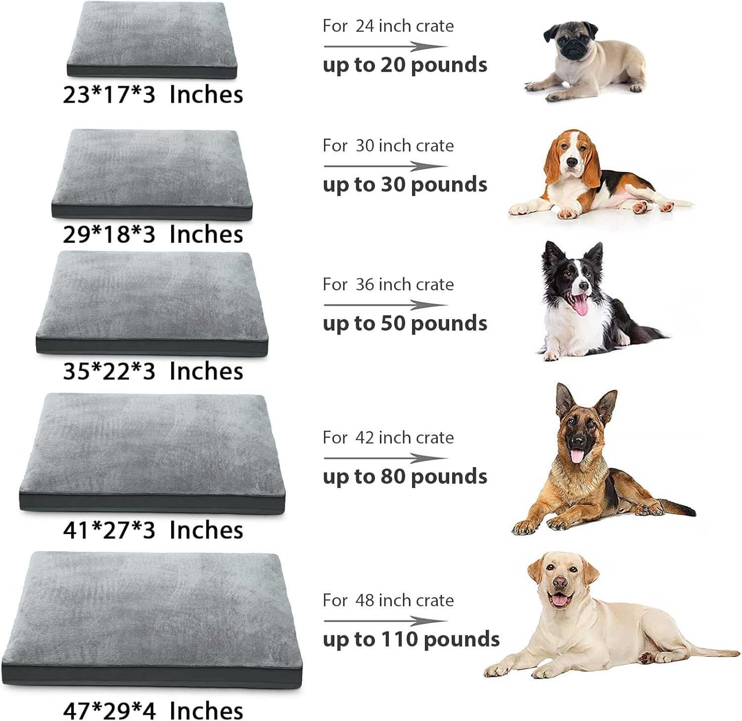Dog Crate Bed Waterproof Deluxe Plush Dog Beds with Removable Washable