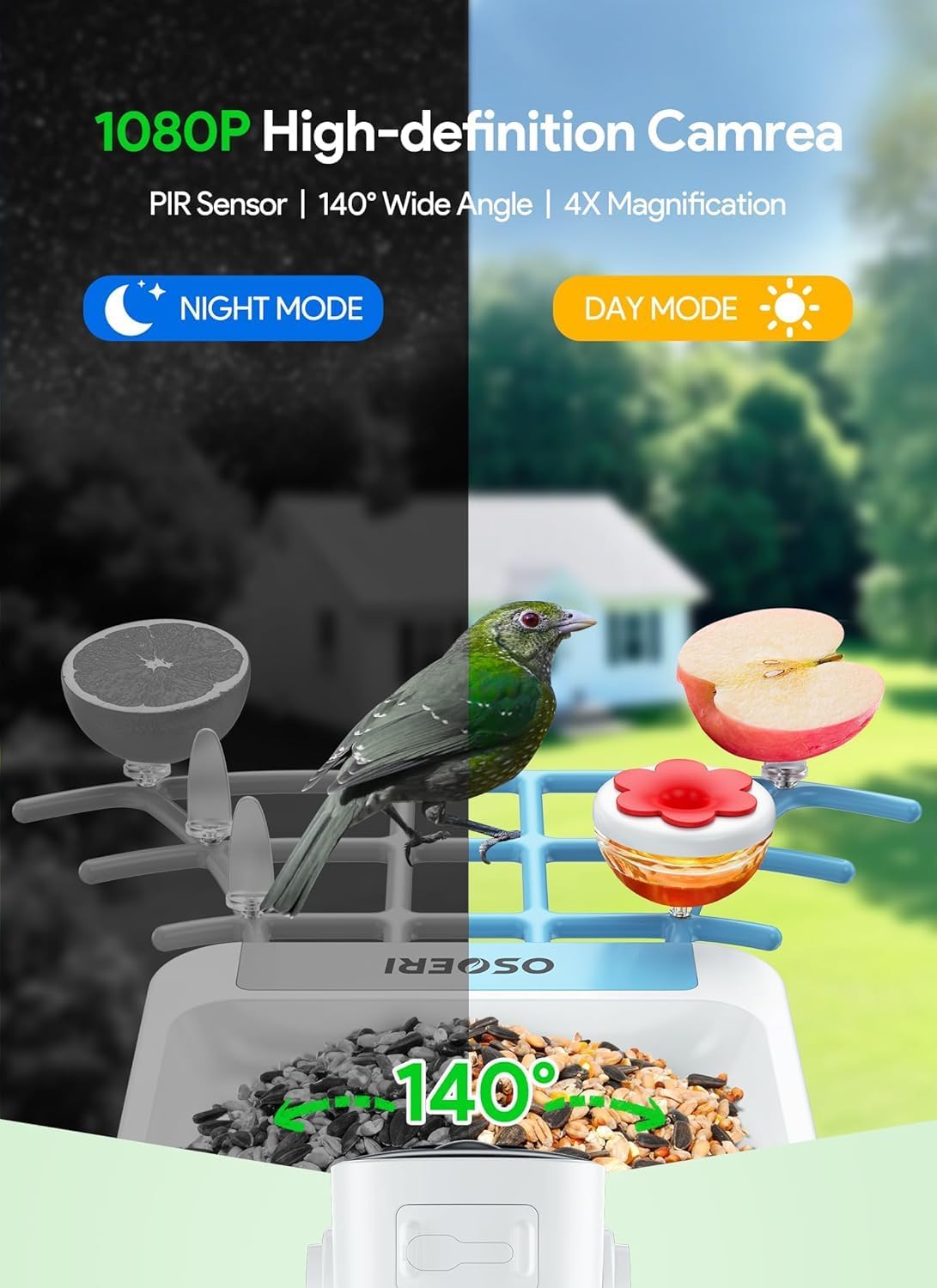 Osoeri Bird Feeder with Camera - Solar Smart Bird Feeder with AI Identify, 1080P HD Auto Capture Birds Video, Real-Time Alerts, Gifts for Family and Friends, 2.4GHz WiFi