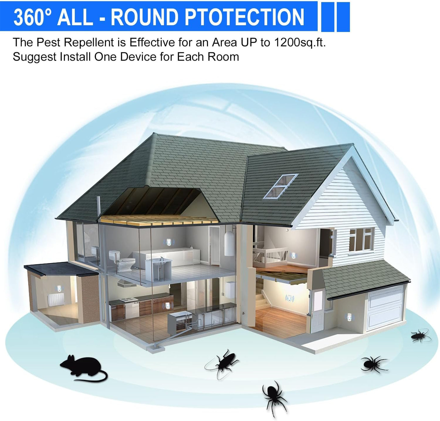Ultrasonic Pest Repellent 6 Pack, Electronic Plug in Indoor Ultrasonic