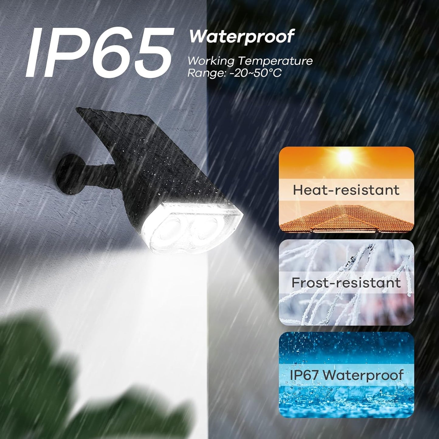 Linkind Solar Lights Outdoor Waterproof IP65, StarRay Dusk-to-Dawn Out