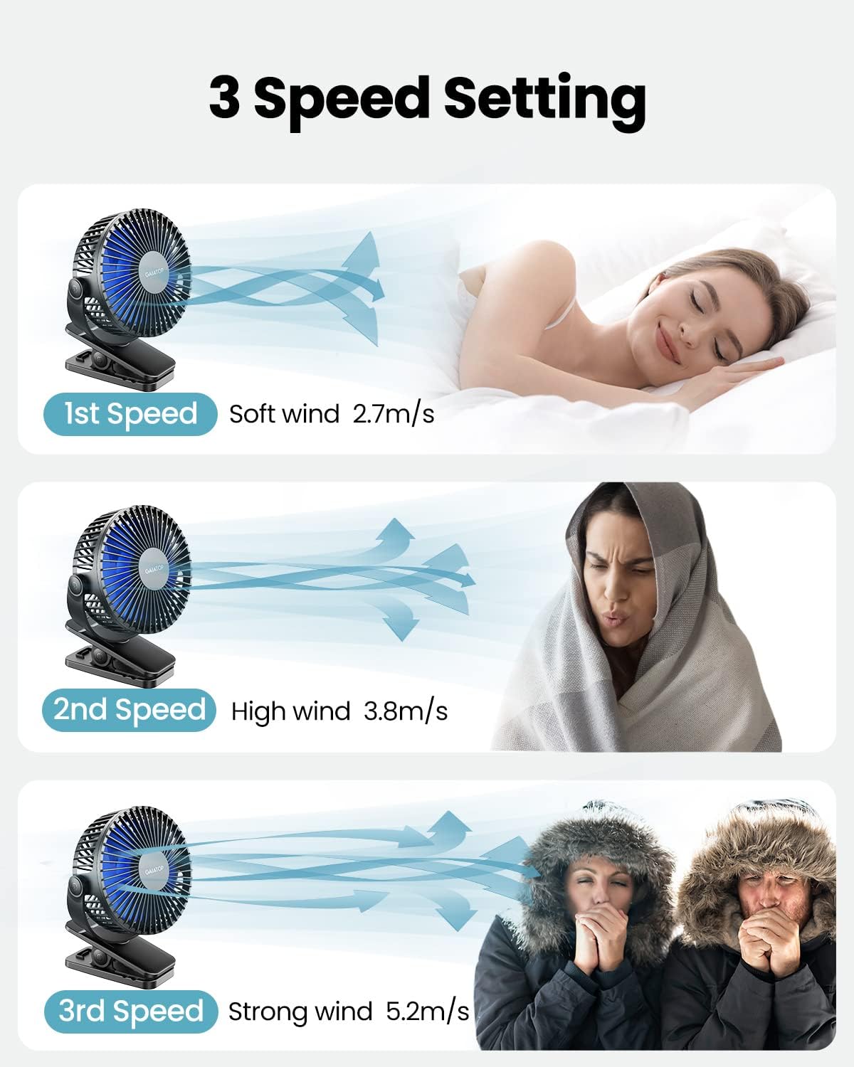 Gaiatop Portable Clip on Fan Battery Operated, Small Powerful 3 Speed 