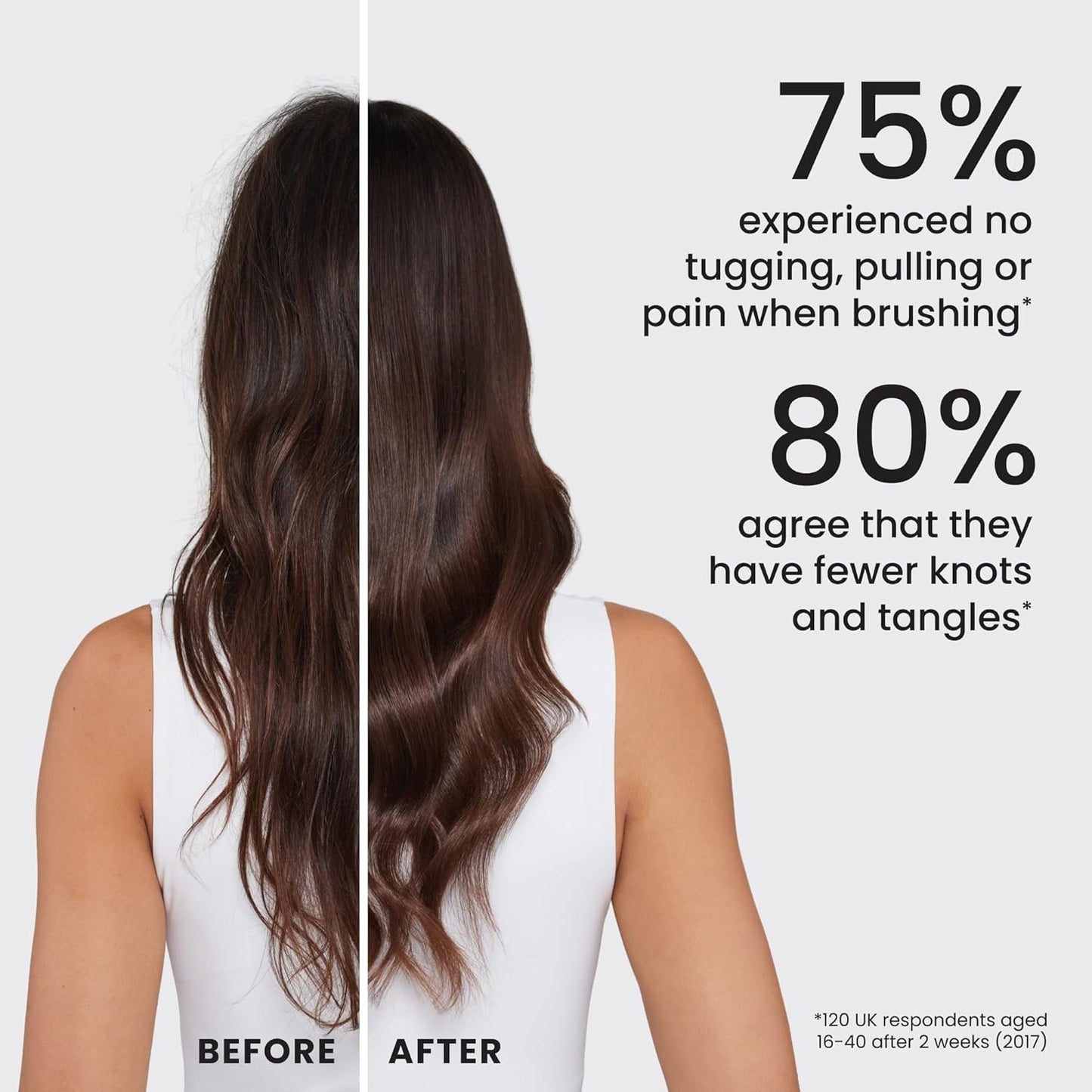 Tangle Teezer Ultimate Detangler Brush for Wet & Dry Hair, Eliminates 