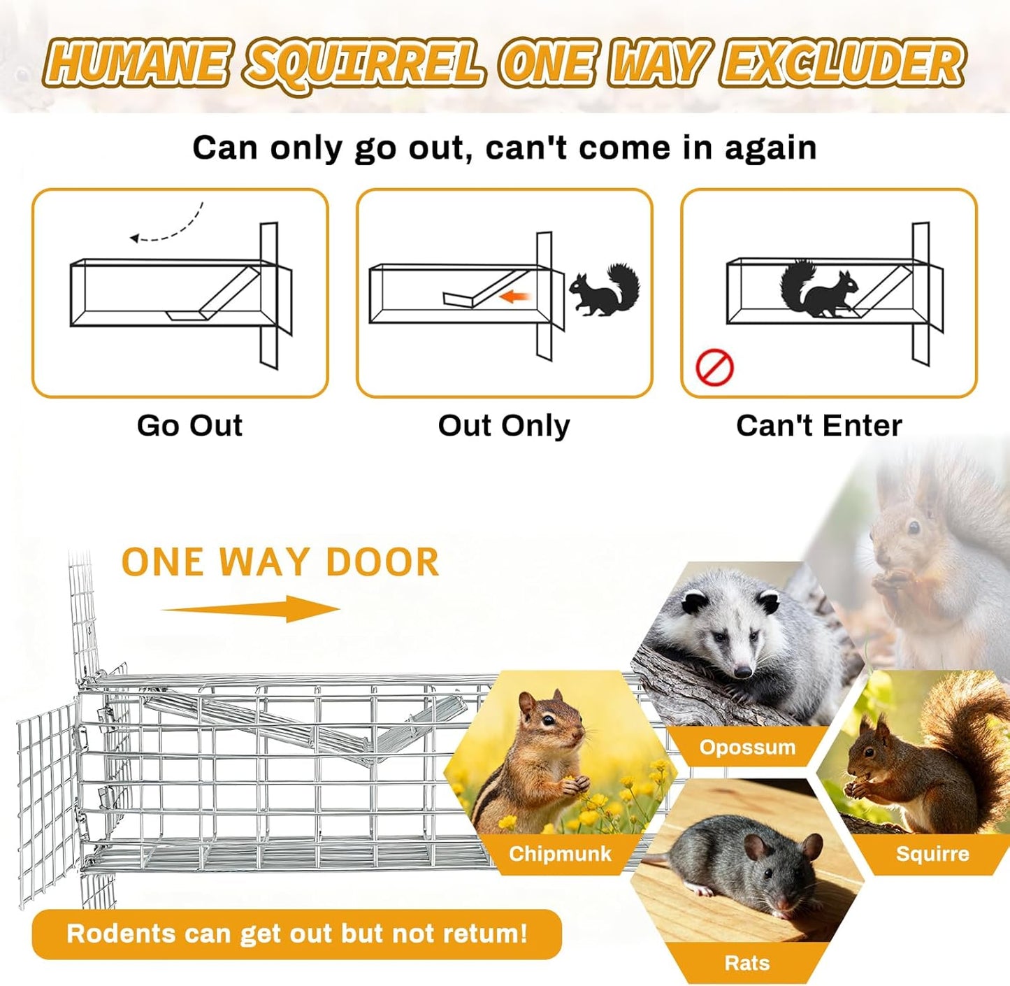 One Way Squirrel Door Excluder - Humane Chipmunk Excluder for Attics & Chimneys, Squirrel Traps with DIY Kit Including Screws, Pressure Plate,Gloves, Cable Ties & Copper Mesh
