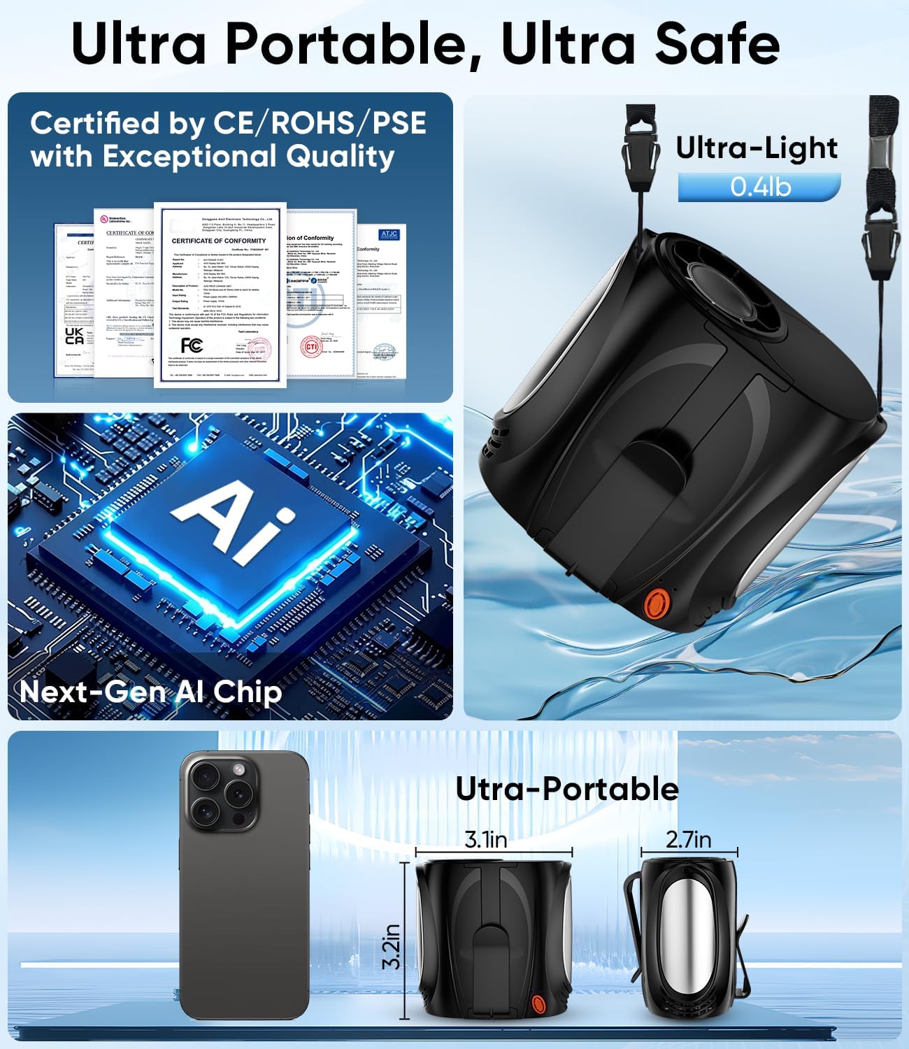 AI Portable Waist Fan, 6 Speeds 16000RPM Strong Turbo Airflow, 40H Max Cooling Battery Powered Personal Fan Rechargeable, Hands-Free Shirt/Belt/Neck Fan for Work, Outdoor, Travel, Gift for Men