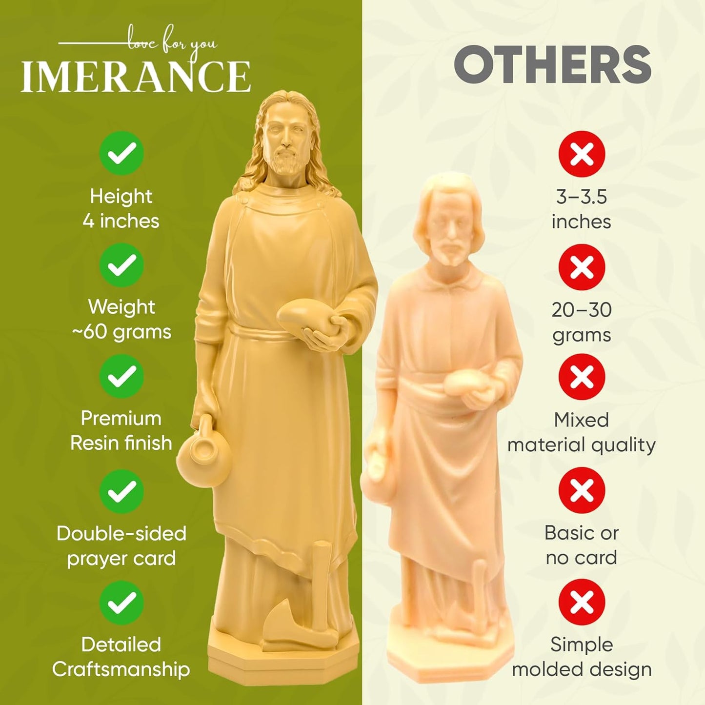 St Joseph Statue for Selling House,Faith-Based St Joseph Statue with House Selling Prayer Card, Ideal for Sell Homes,Religious Activities(Ivory 4Inch 1pcs)
