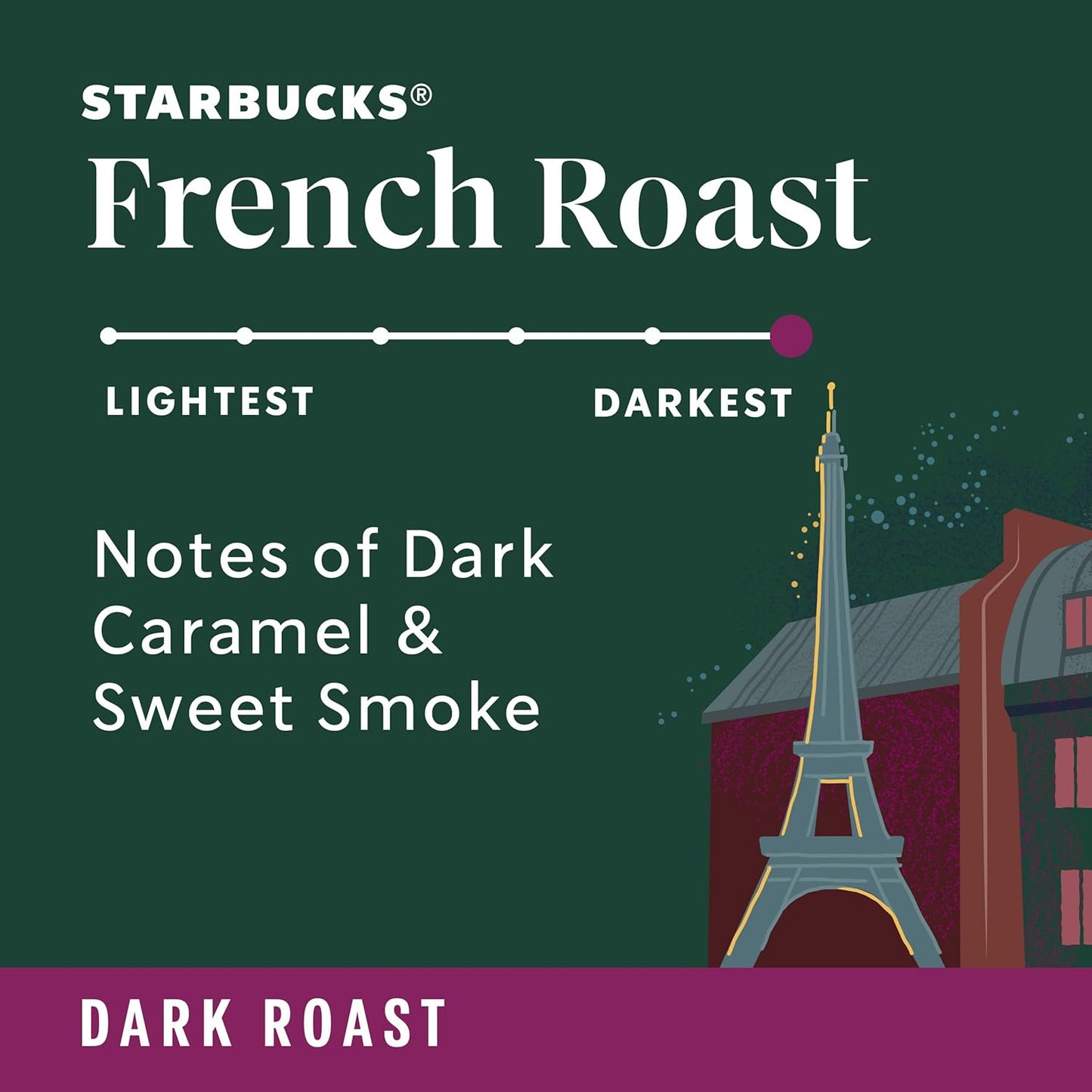 Starbucks Ground Coffee, Dark Roast Hot or Iced Coffee, French Roast, 18 oz