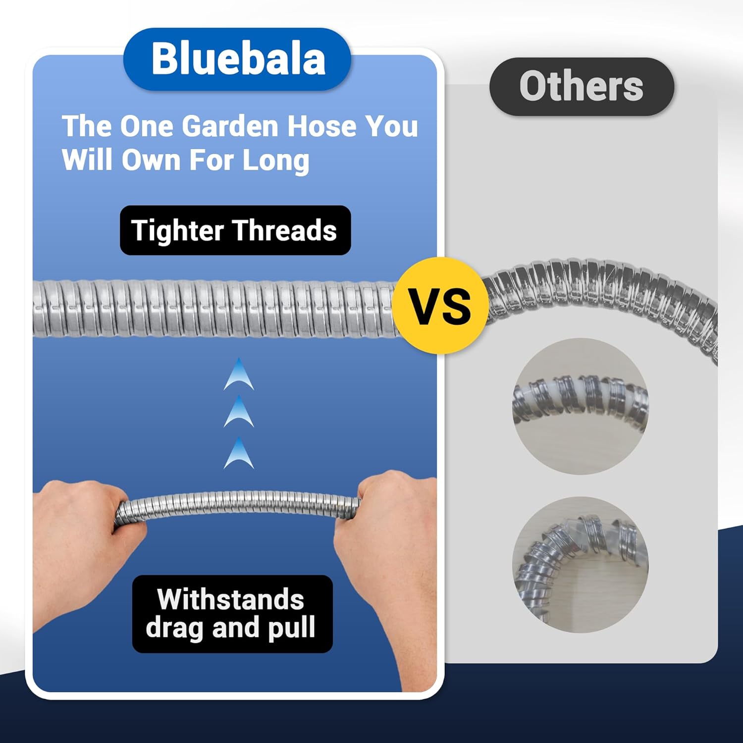 100 FT Stainless Steel Garden Hose – Long Reach 304 Steel Metal Water 