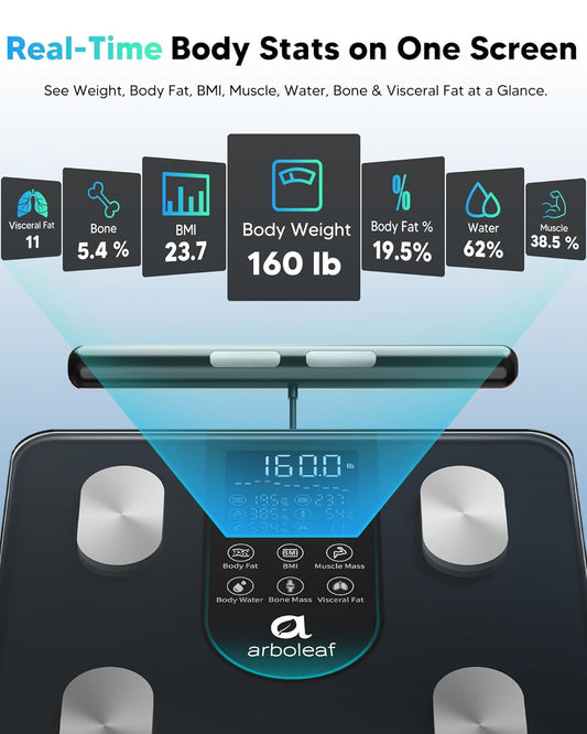 arboleaf Smart Scale for Body Weight, 8-Electrode Dual-Frequency BIA B