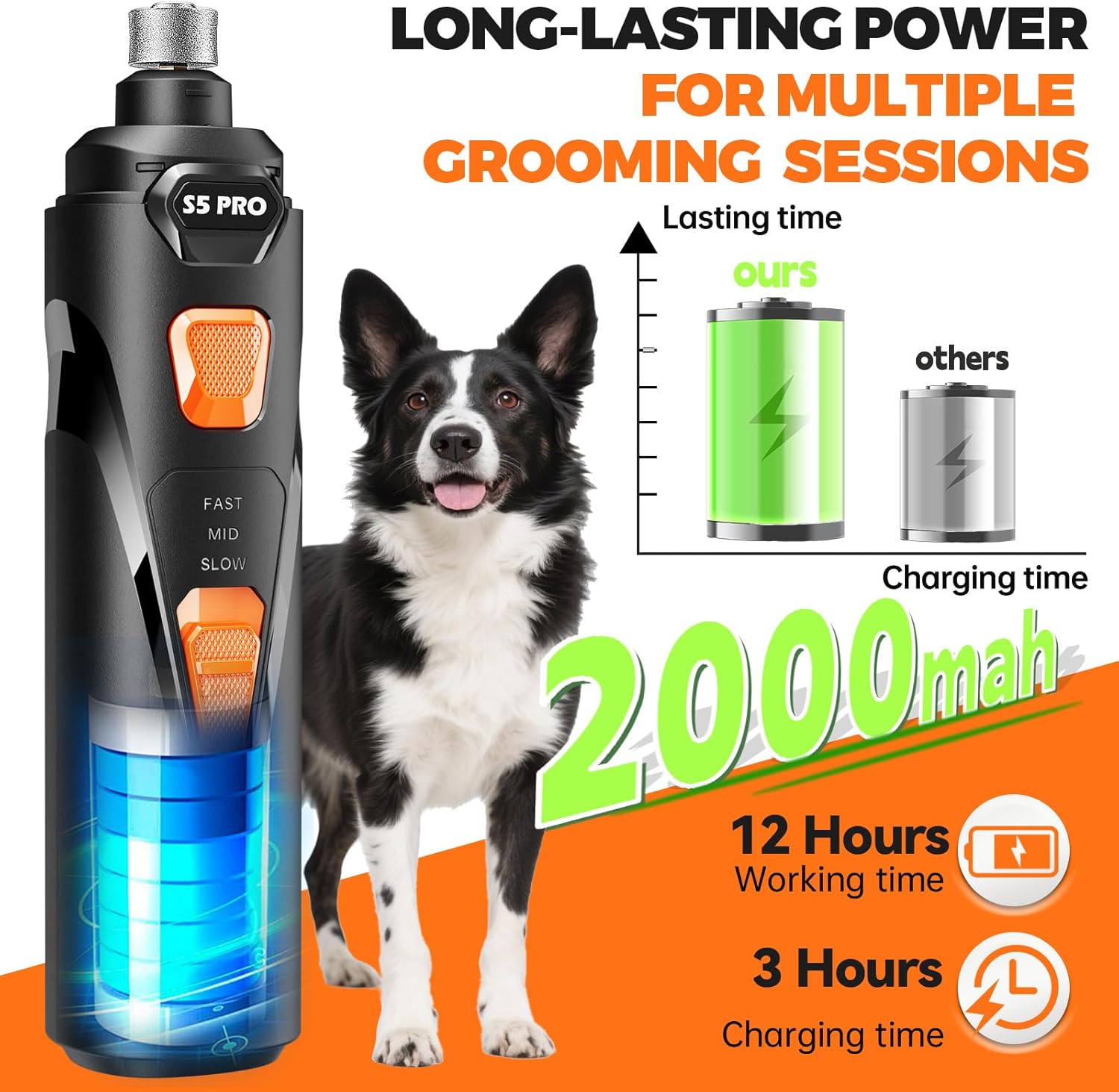 Whisper Quiet Dog Nail Grinder with LED Light, Safe & Stress-Free for 