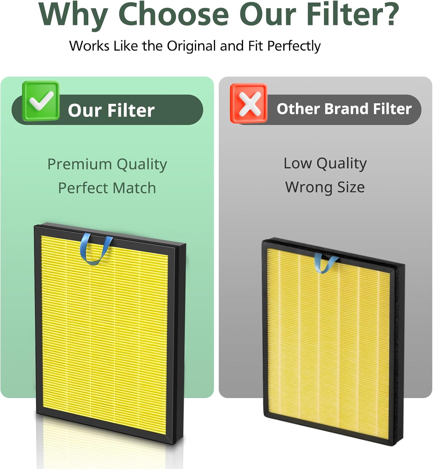 Vital 200S Pet Care Replacement Filter for LEVOIT Vital 200S and Vital 200S-P Air Purifier, HEPA and Activated Carbon Filter, Vital 200S-RF-PA, 2 Pack, Yellow