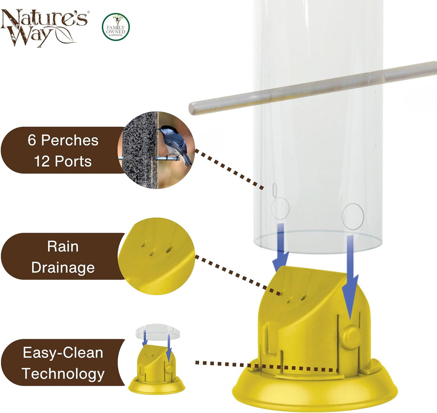 Nature's Way Bottoms-Up Metal Finch Thistle Feeder, 1.6 QT, Easy to Clean and Fill, Wild Bird Feeder and Outdoor Décor, Yellow