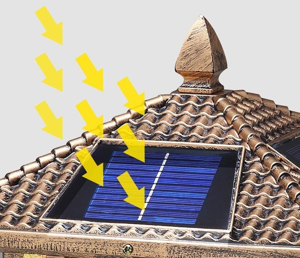 Vintage Modern Solar + Electrical Connection Dual Use Column Headlight Pillar Light IP65 Waterproof Garden Villa Door Street Outdoor Wall Lamp LE