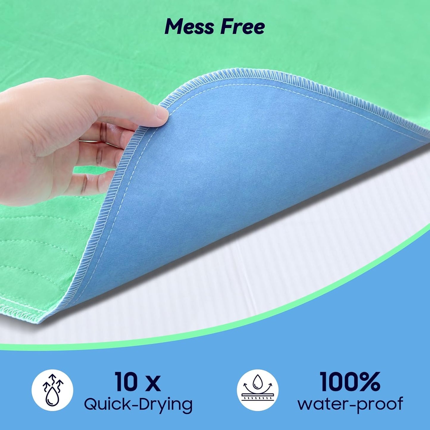 4 Pack 36” x 36” Extra Heavy Absorbency Washable Underpads, Waterproof