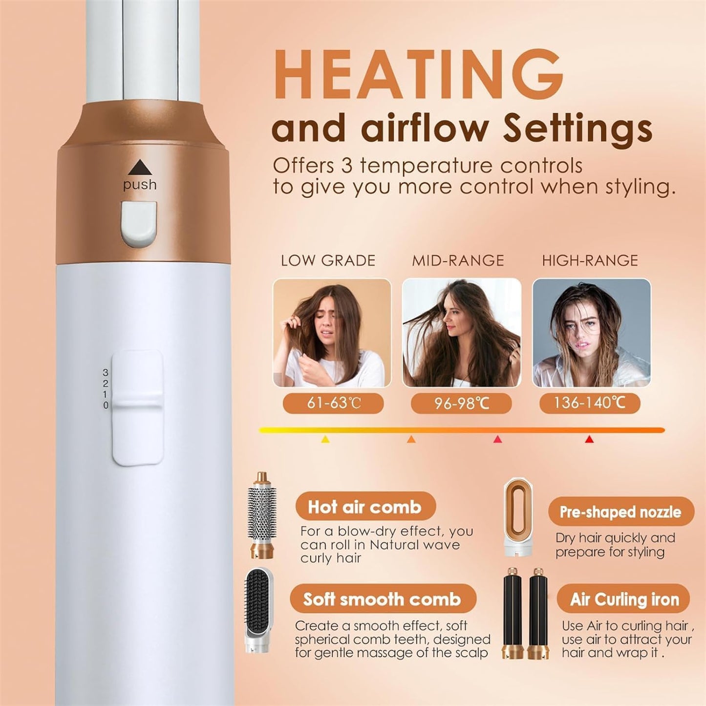 Hair Dryer Brush 5 in 1, Negative Ion Blow Dryer Brush Set - 110,000 R
