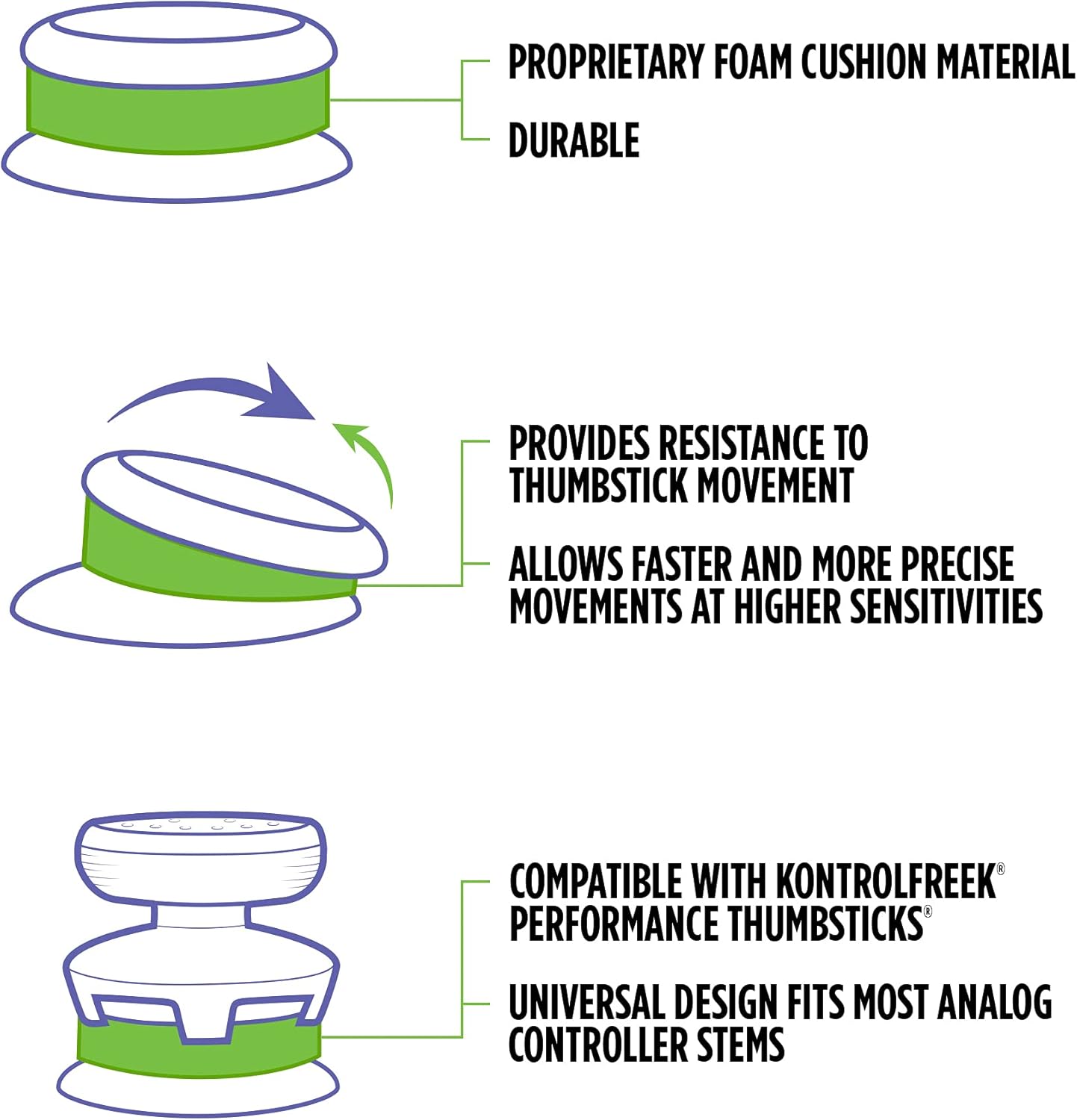 KontrolFreek Precision Rings | Aim Assist Motion Control for PlayStati