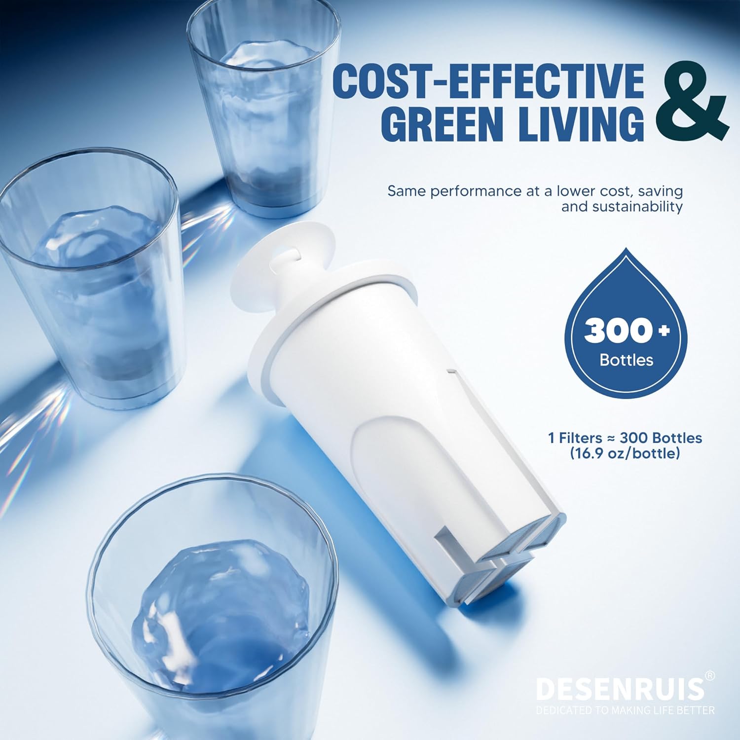 Water Filter Replacement Compatible with Brita Water Pitchers and Disp