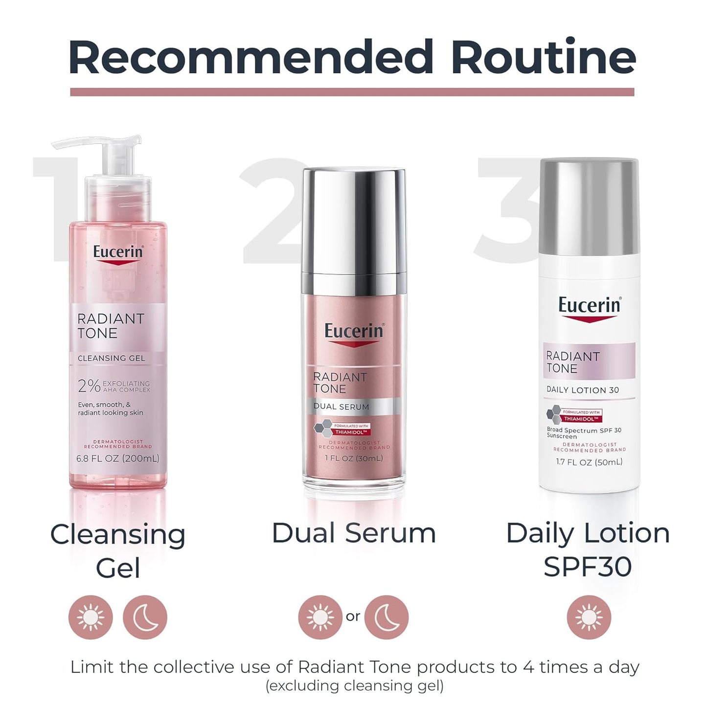 Eucerin Radiant Tone Dual Serum Dark Spot Corrector, Dark Spot Serum w