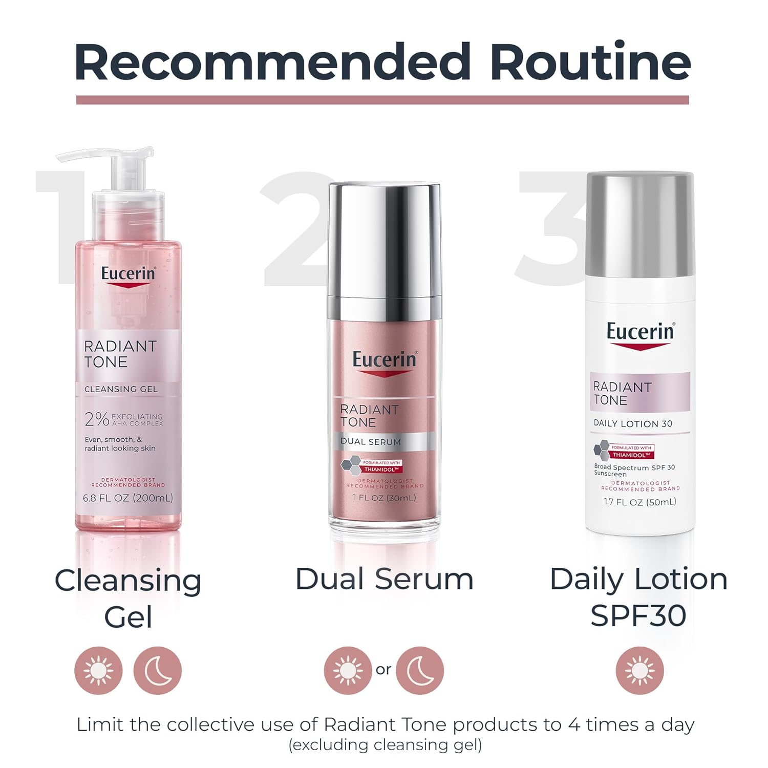 Eucerin Radiant Tone Dual Serum Dark Spot Corrector, Dark Spot Serum w