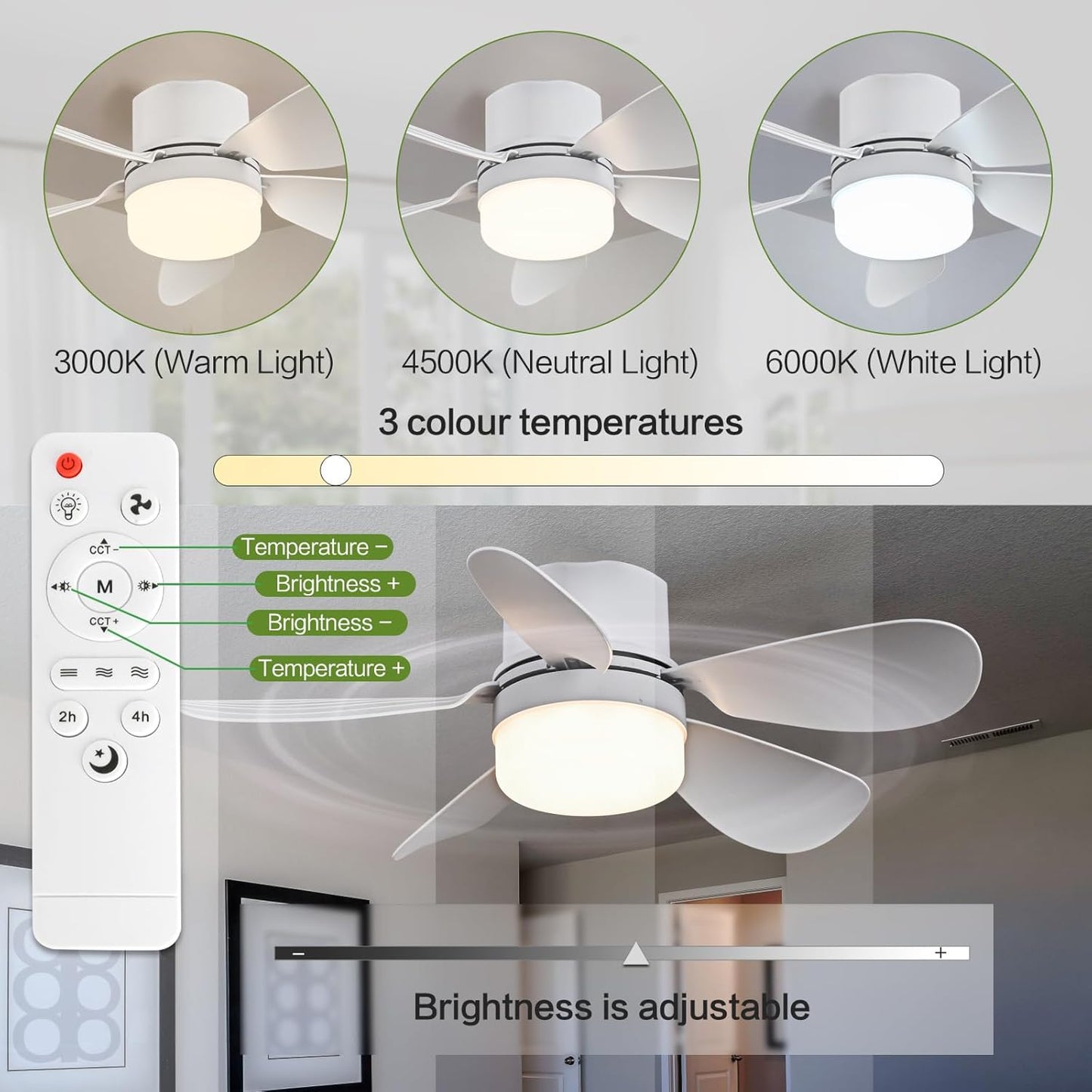 Socket Breeze Socket Fan Light with Remote Control, Portable Small Ceiling Fans with Lights for Bedroom, Kitchen, Living Room, with Dimming Function, 1000 Lumens, Screws into E26/E27