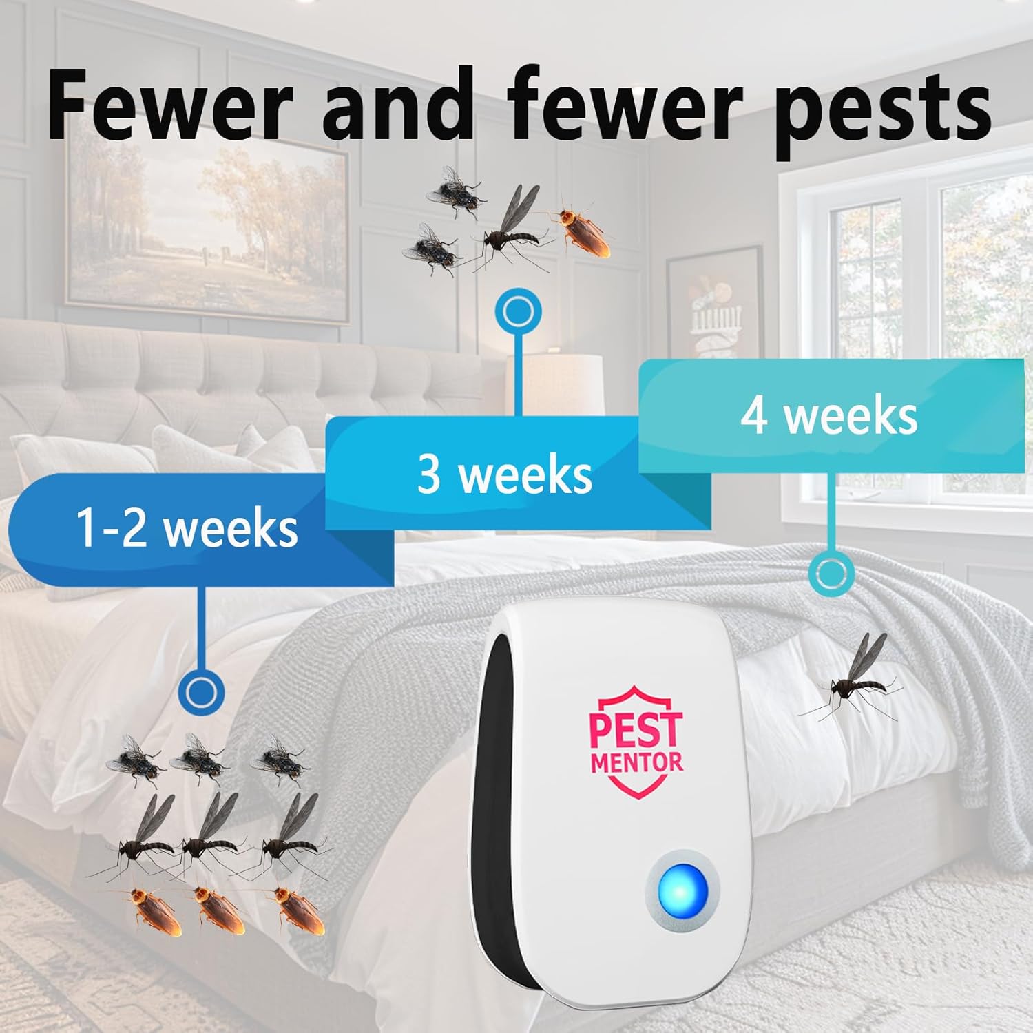 Ultrasonic Mouse Repellent 10 Pack Pest Control Repeller, Mice Repelle
