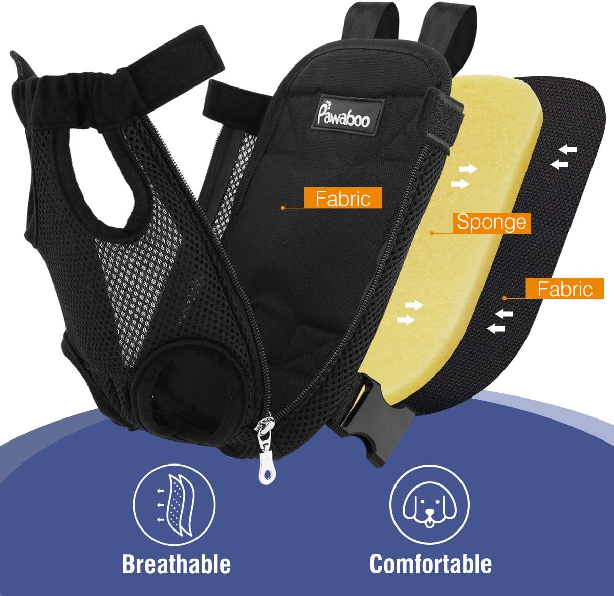 Pawaboo Pet Carrier Backpack, Adjustable Pet Front Cat Dog Carrier Bac