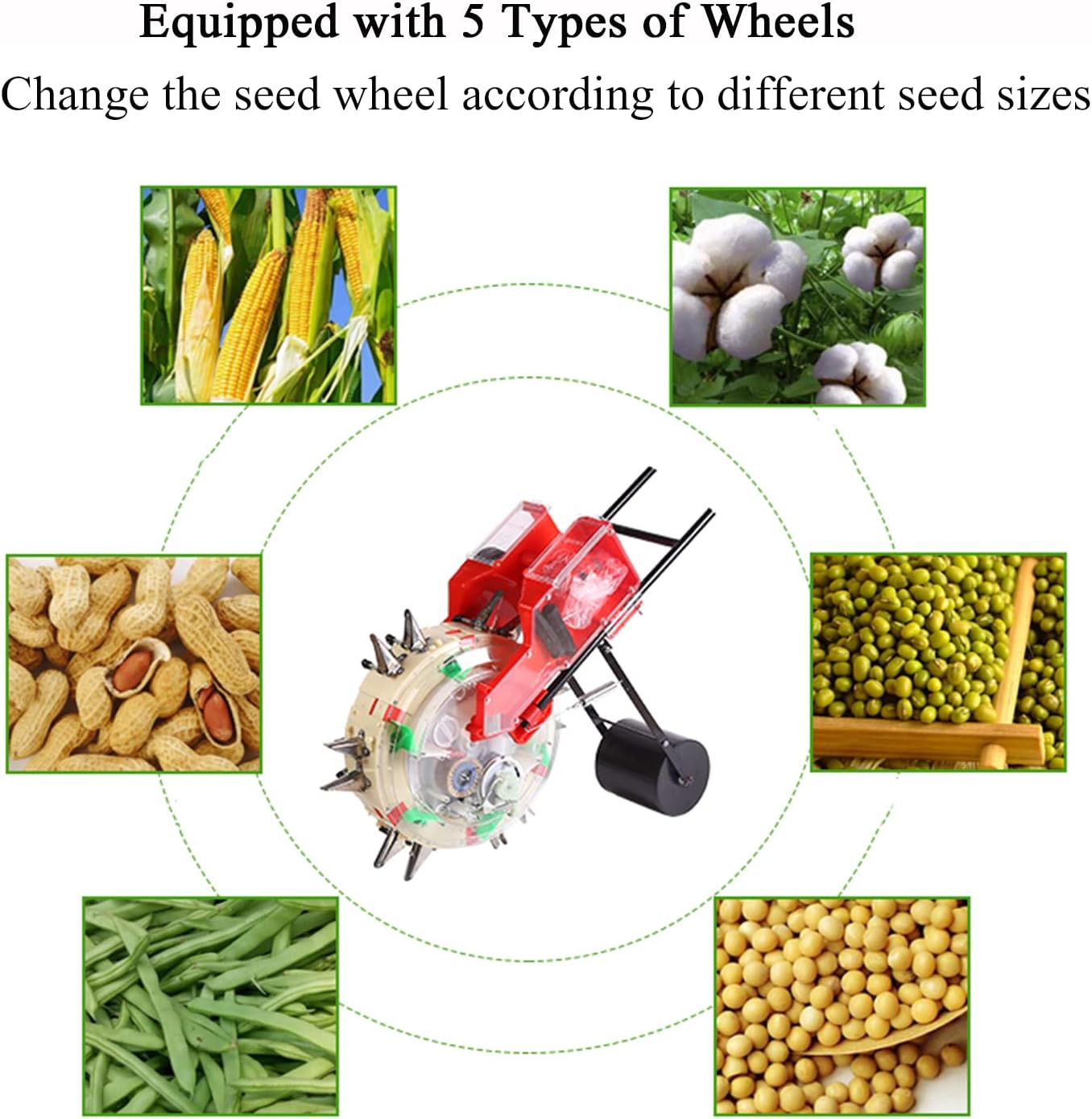 Corn Seeder Planter - Hand Push Seed Sower & Fertilizer Applicator for Garden Lawns, Adjustable Planting Depth 3.5-7.8cm, Perfect for Efficient Planting, 5 Mouths Included