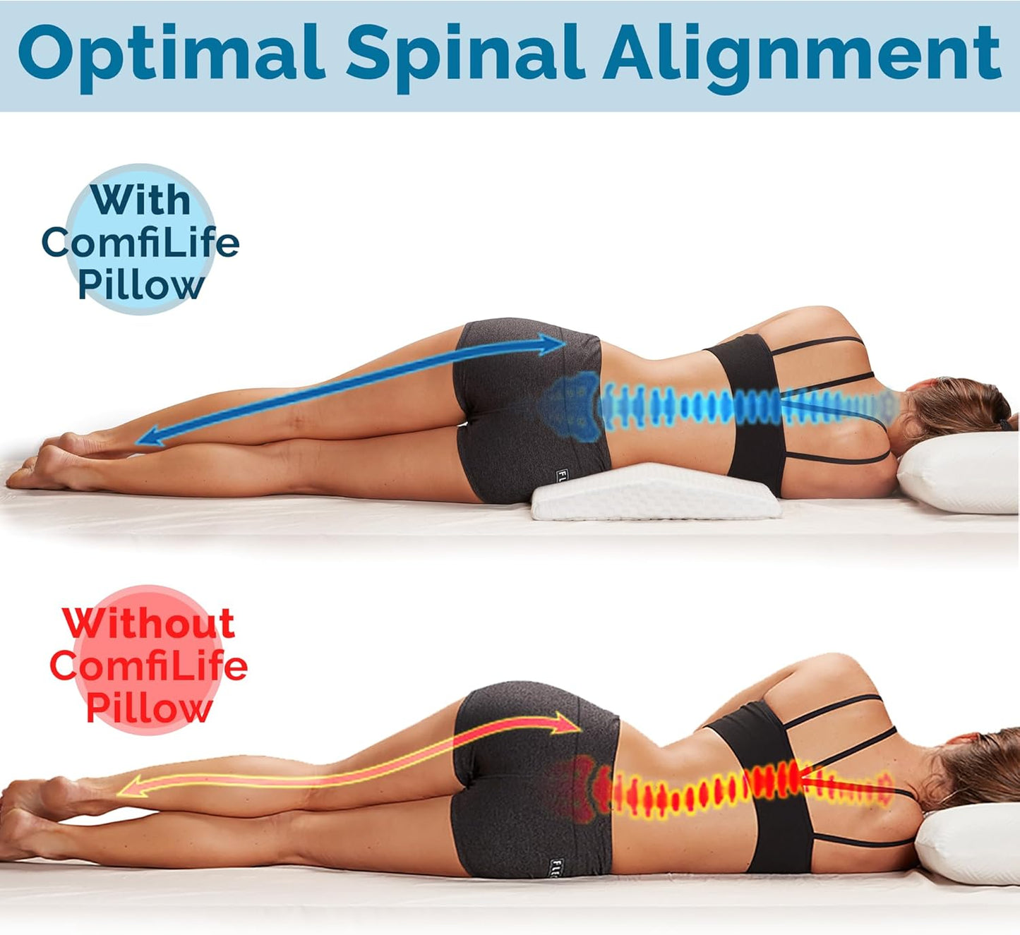 ComfiLife Lumbar Support Pillow for Sleeping Memory Foam Pillow for Ba